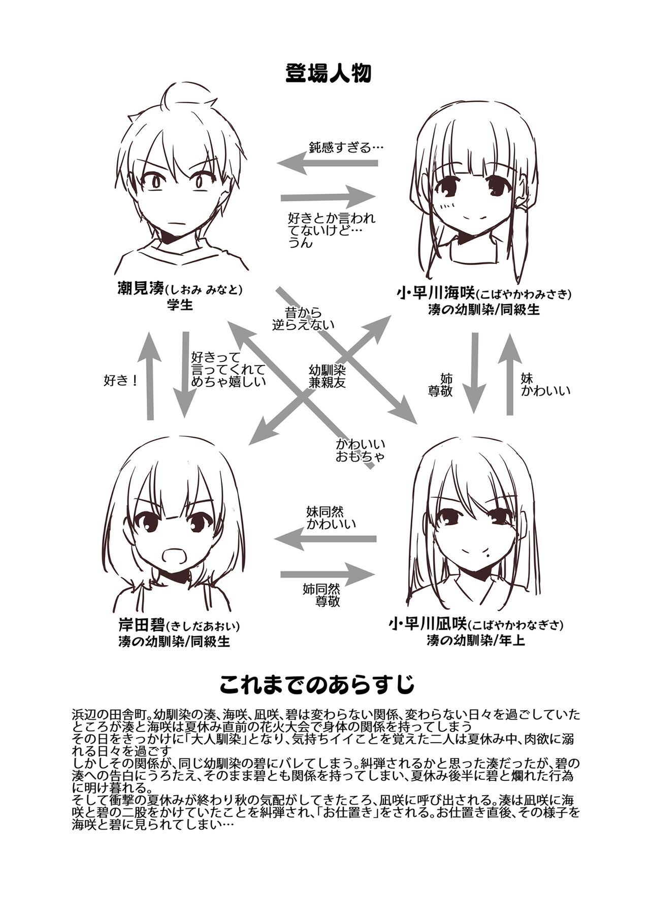 Preview page 6