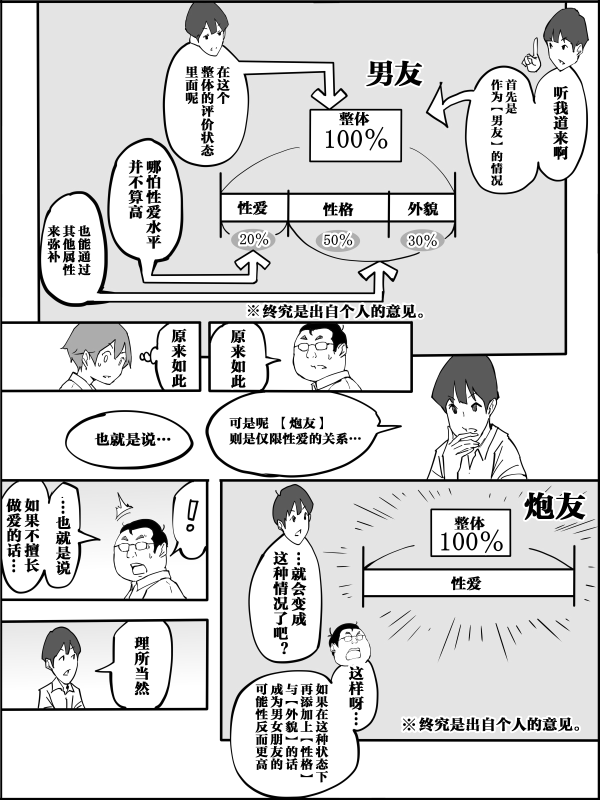 Boku ni Harem SeFri ga Dekita Riyuu 2 - Page 23