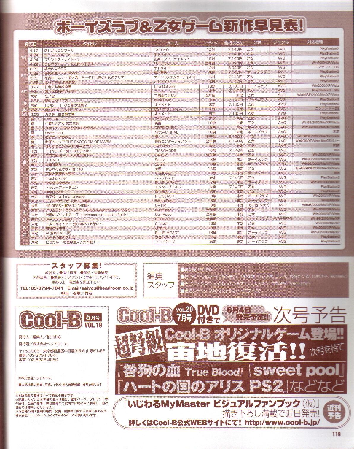 Cool-B Vol.19 2008-05 - Page 120
