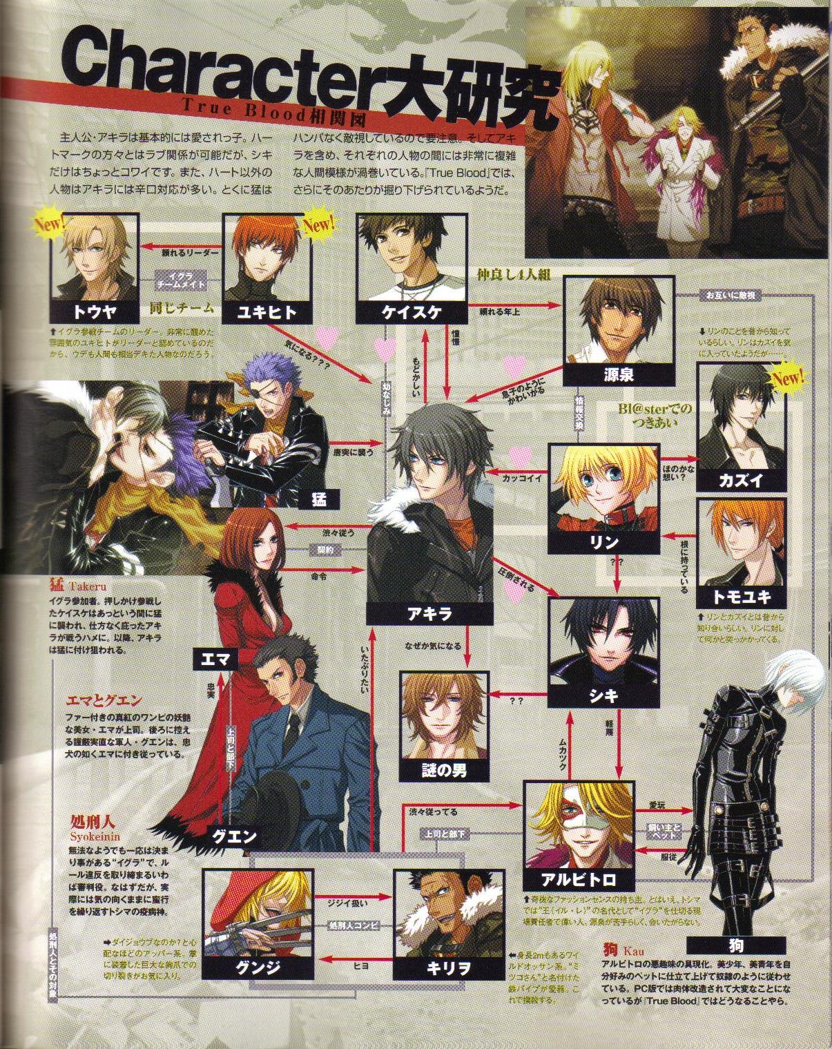Cool-B Vol.19 2008-05 - Page 32