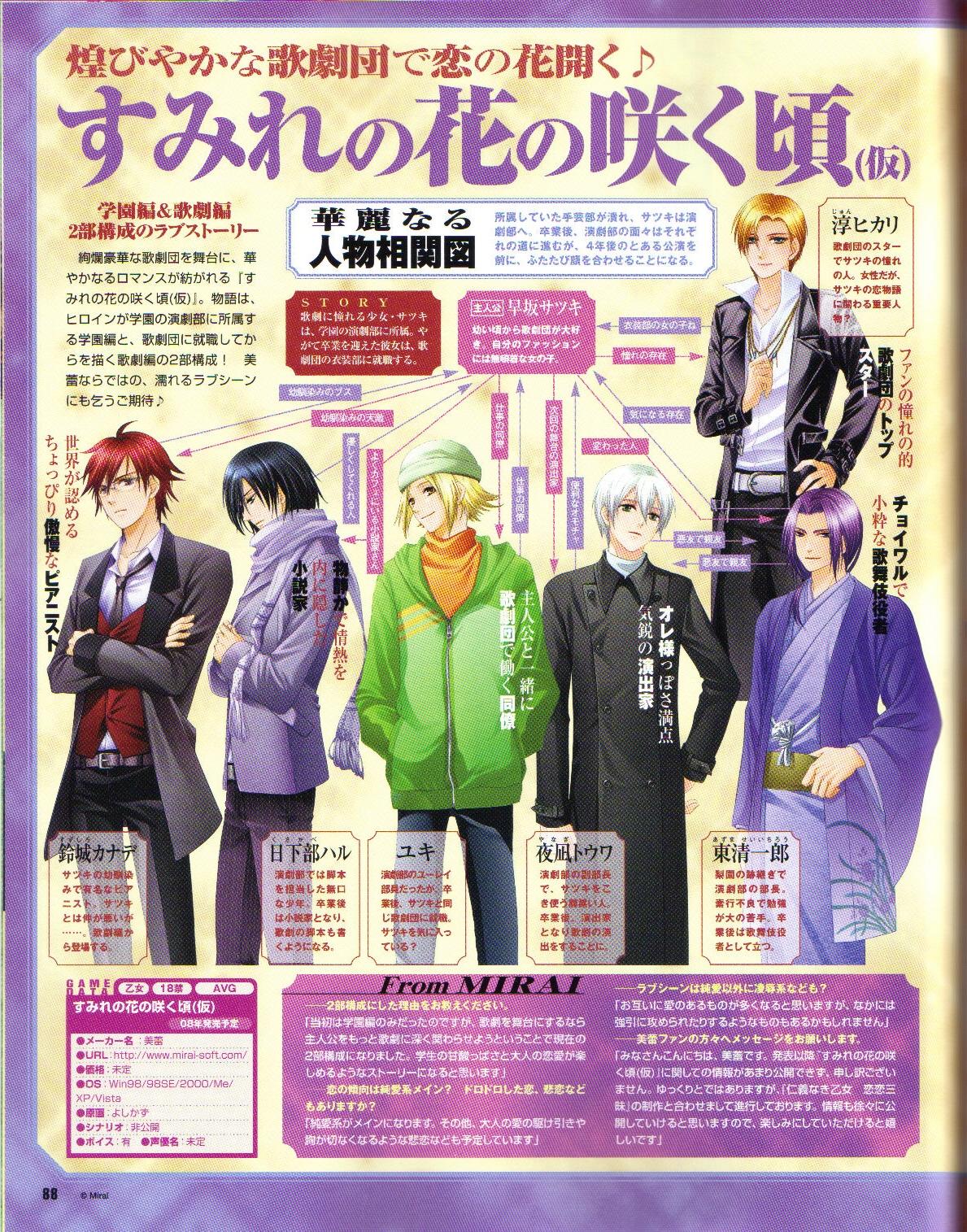 Cool-B Vol.19 2008-05 - Page 89