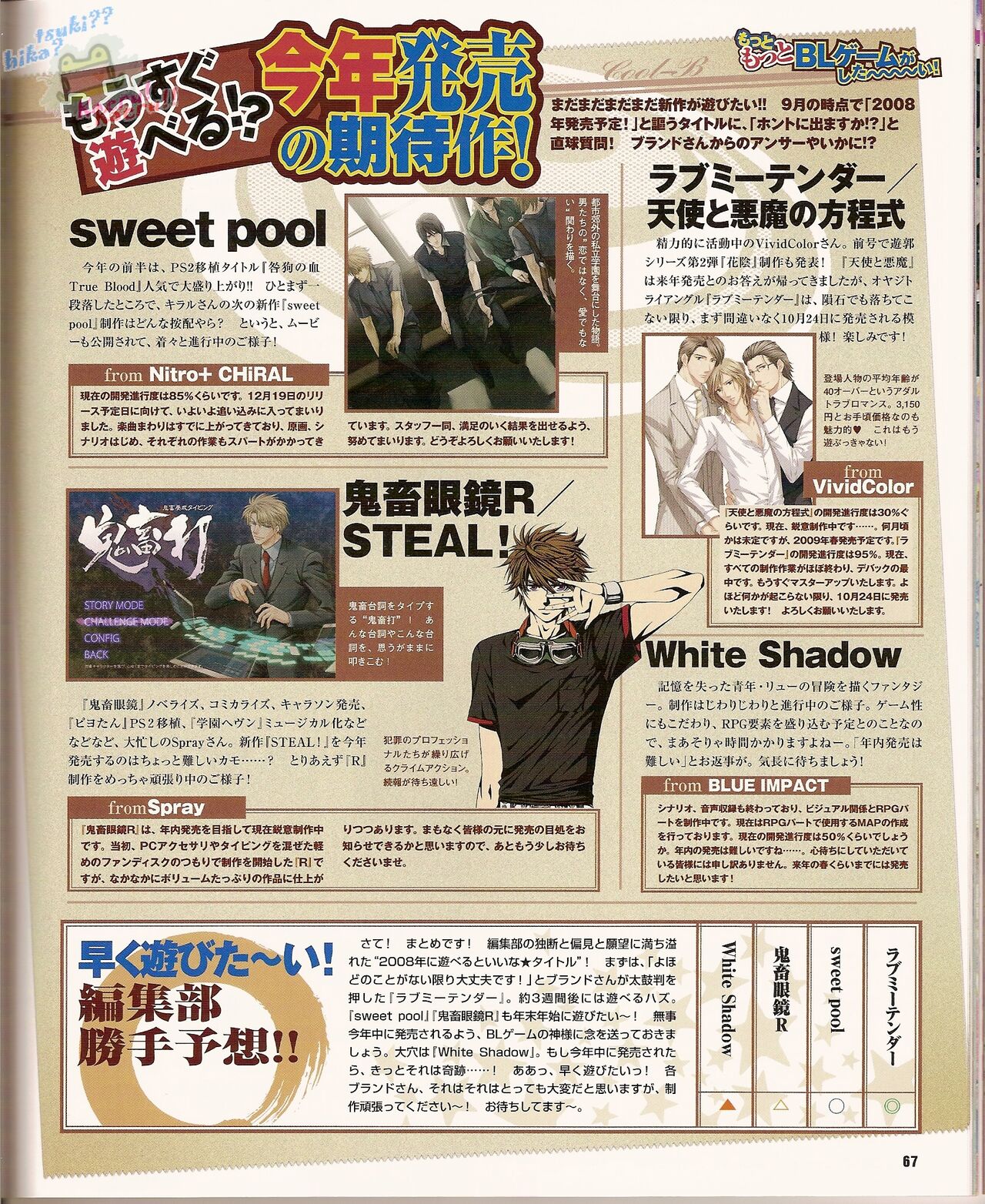 Cool-B Vol.22 2008-11 - Page 73