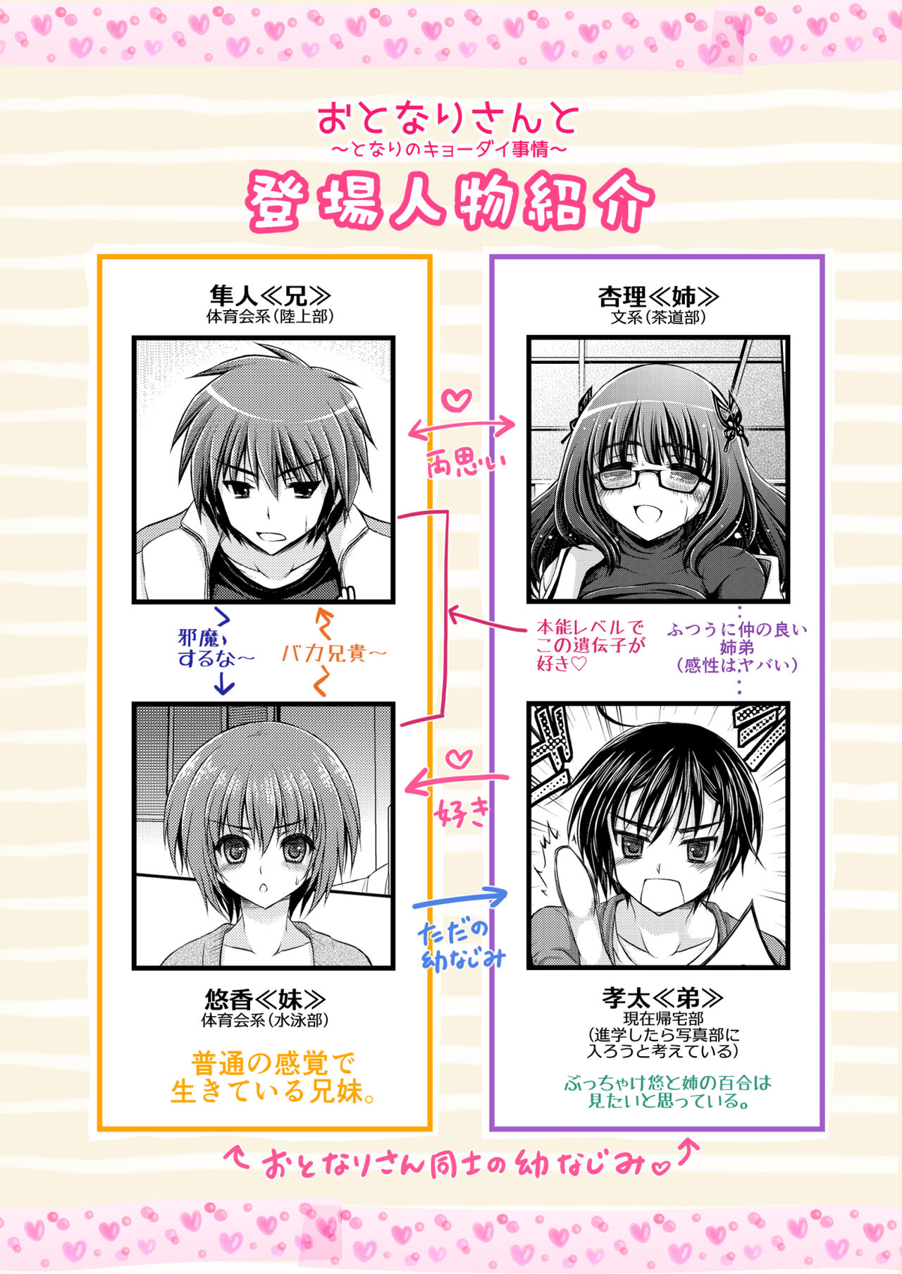 おとなりさんと～となりのキョーダイ事情～ - Page 2