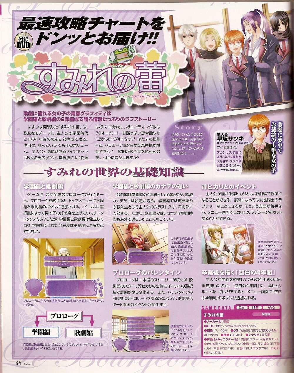 Cool-B Vol.25 2009-05 - Page 87