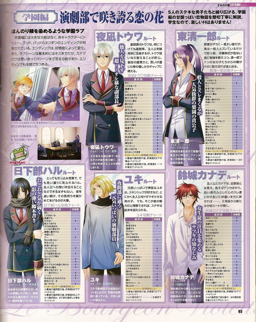 Cool-B Vol.25 2009-05 - Page 88