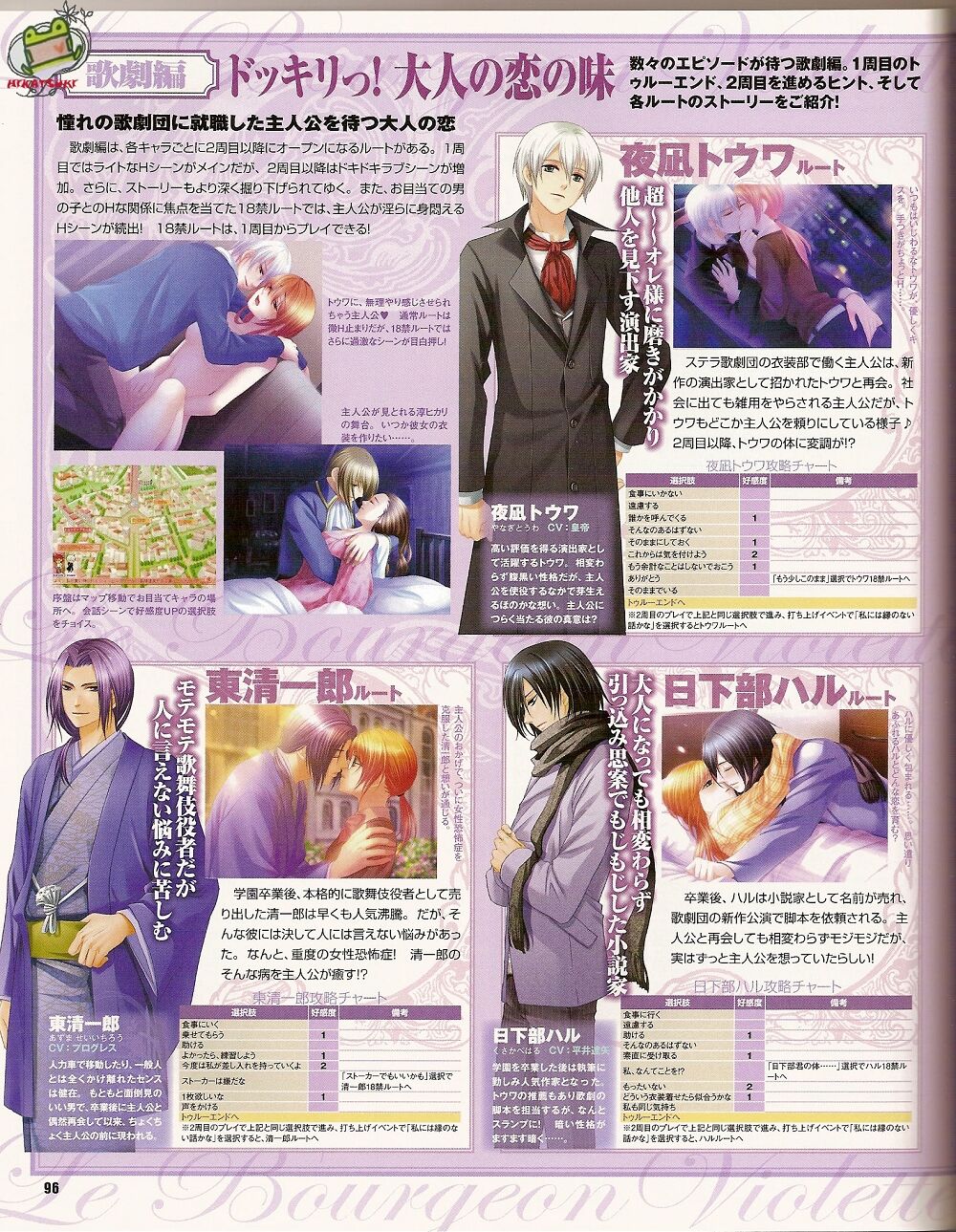 Cool-B Vol.25 2009-05 - Page 89