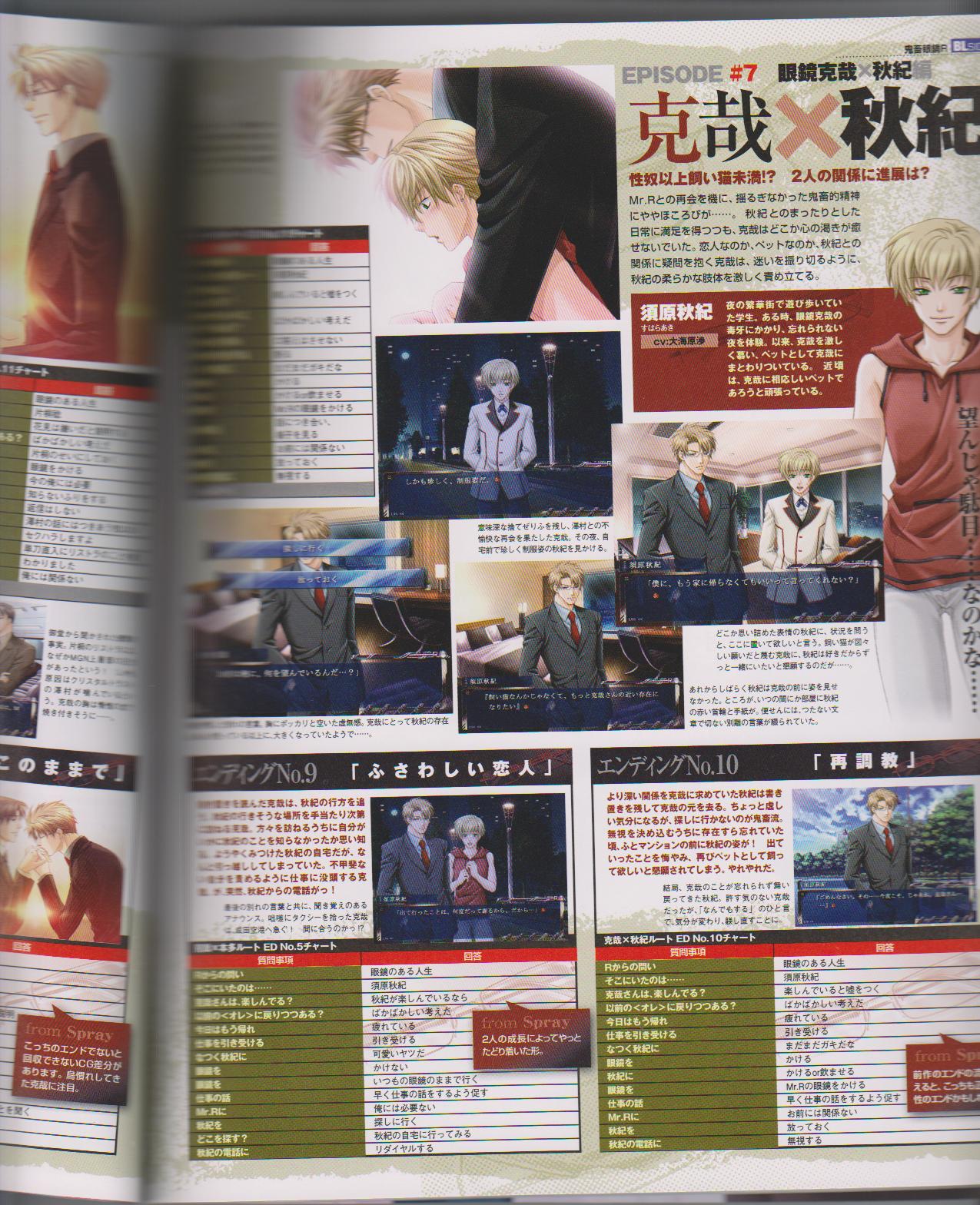 Cool-B Vol.26 2009-07 - Page 49