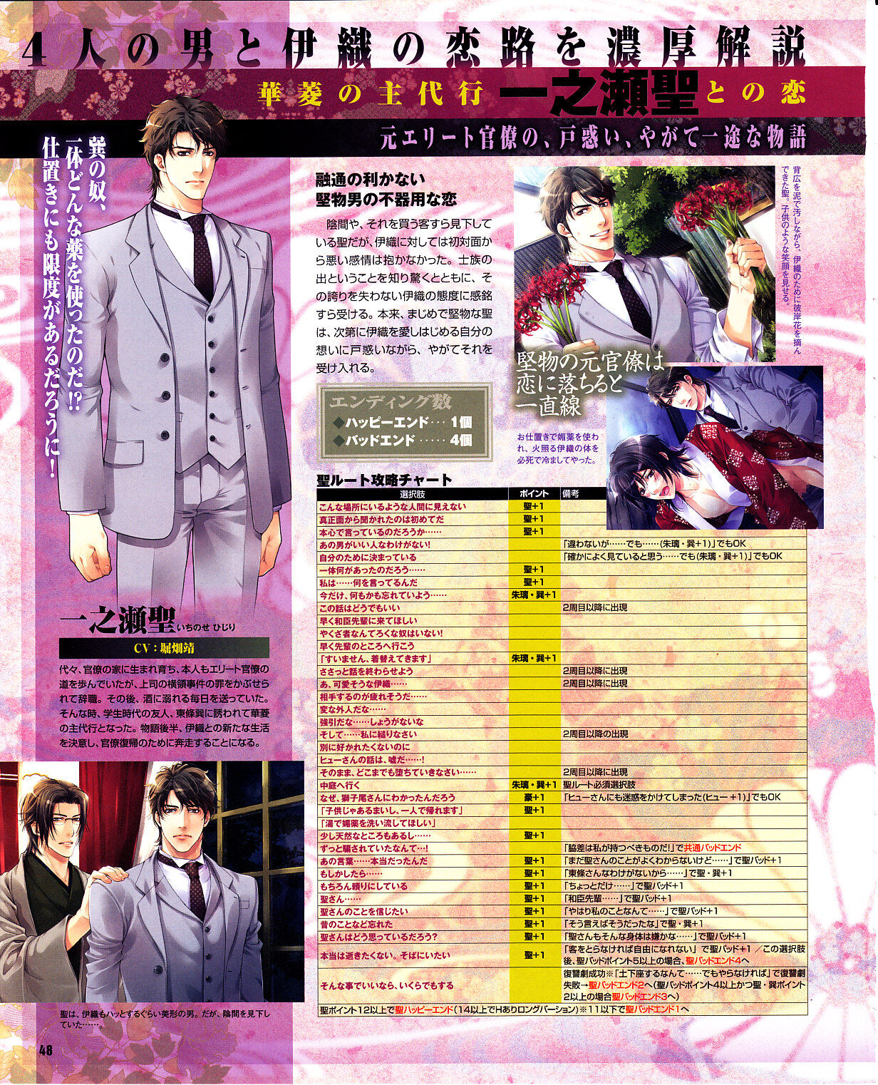 Cool-B Vol.29 2010-01 - Page 44
