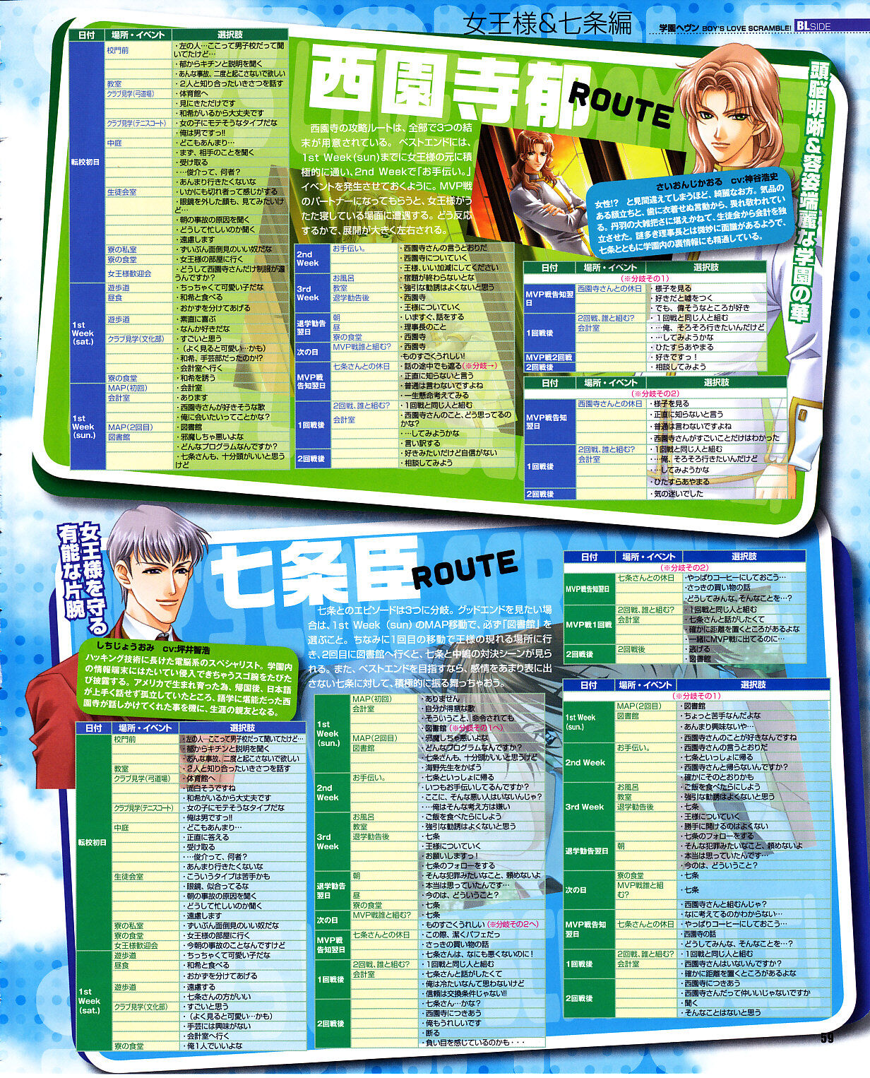 Cool-B Vol.29 2010-01 - Page 55