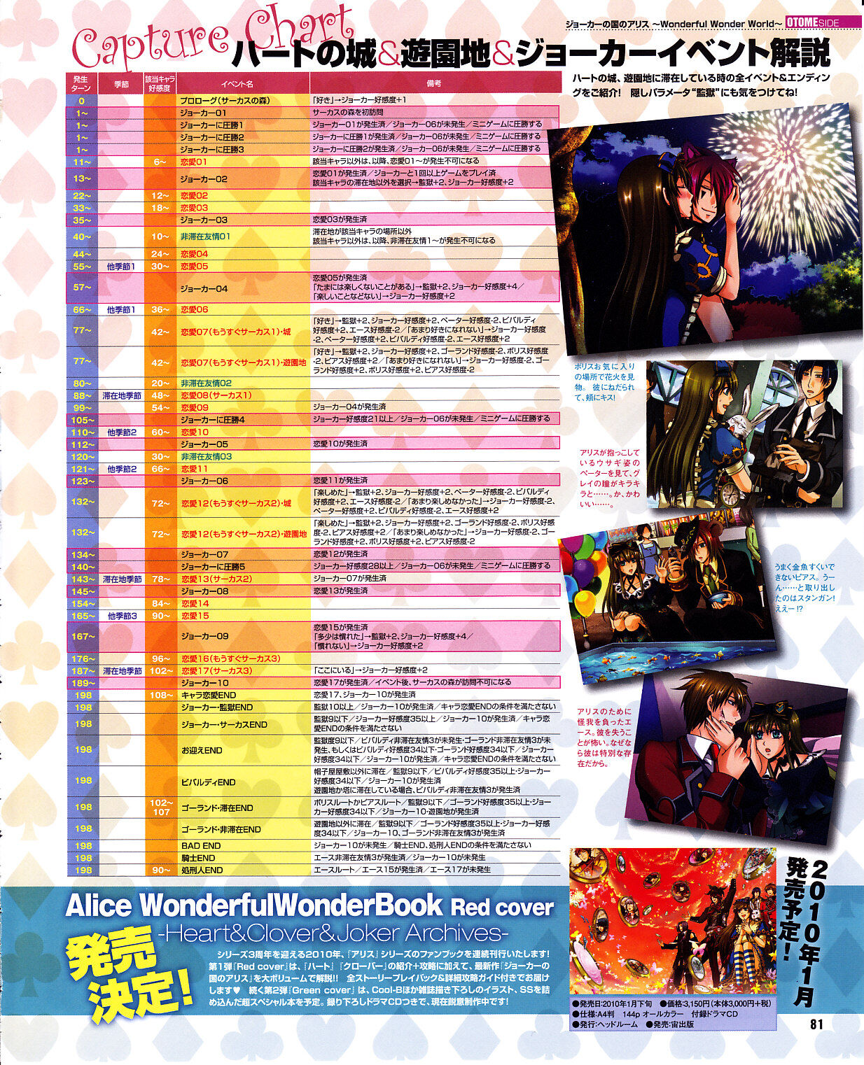 Cool-B Vol.29 2010-01 - Page 77