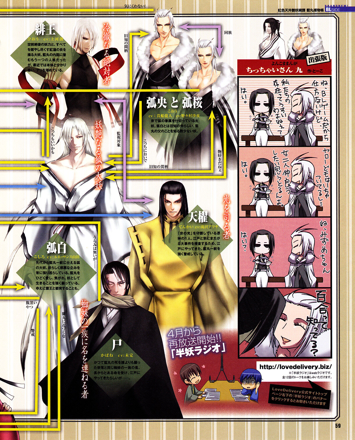 Cool-B Vol.31 2010-05 - Page 55