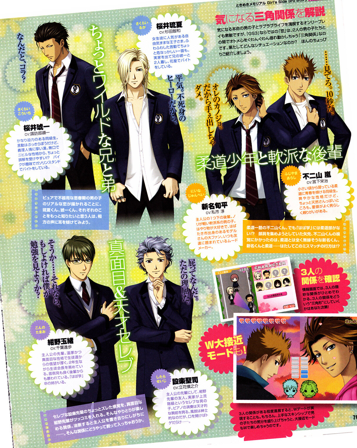 Cool-B Vol.31 2010-05 - Page 75