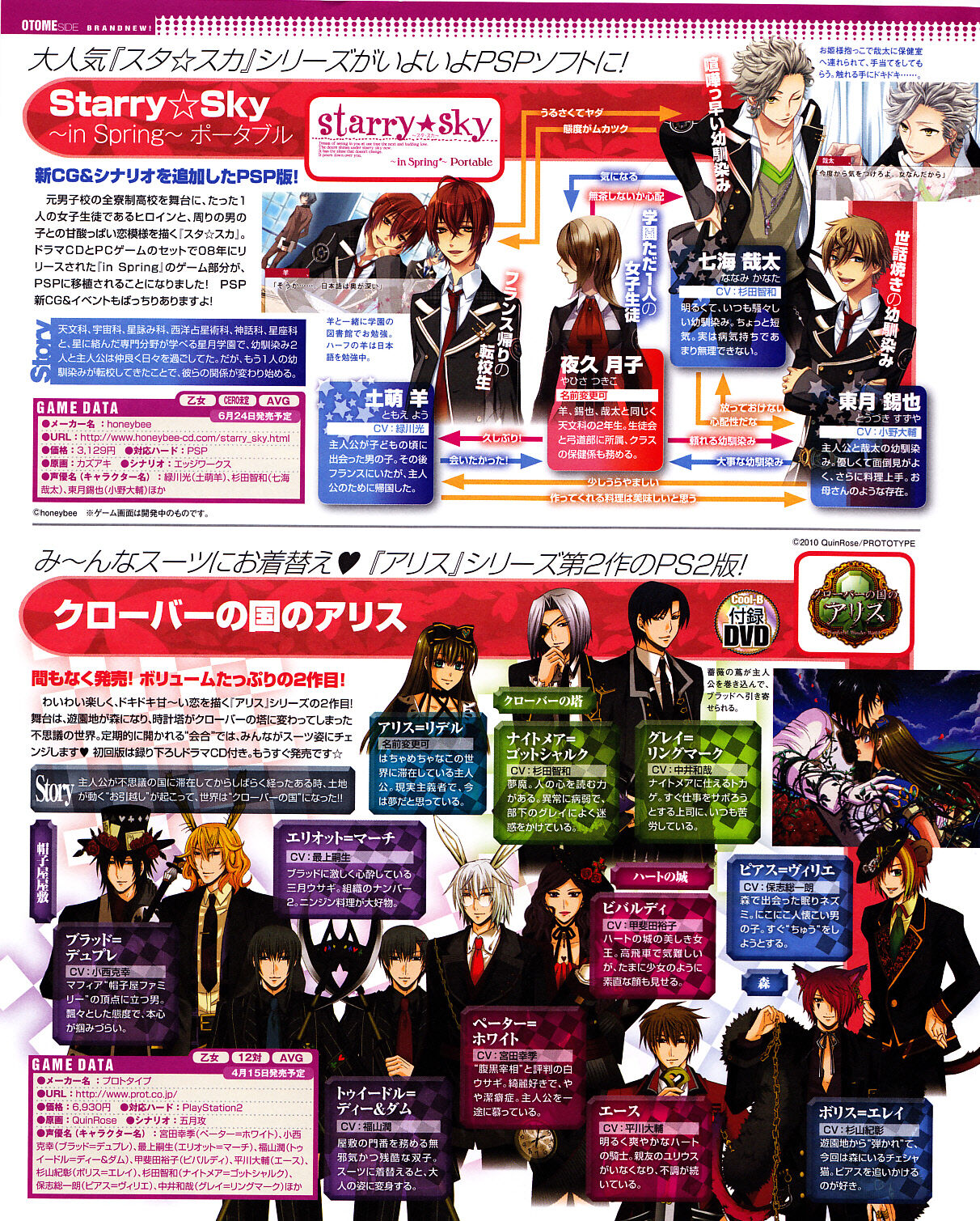 Cool-B Vol.31 2010-05 - Page 80