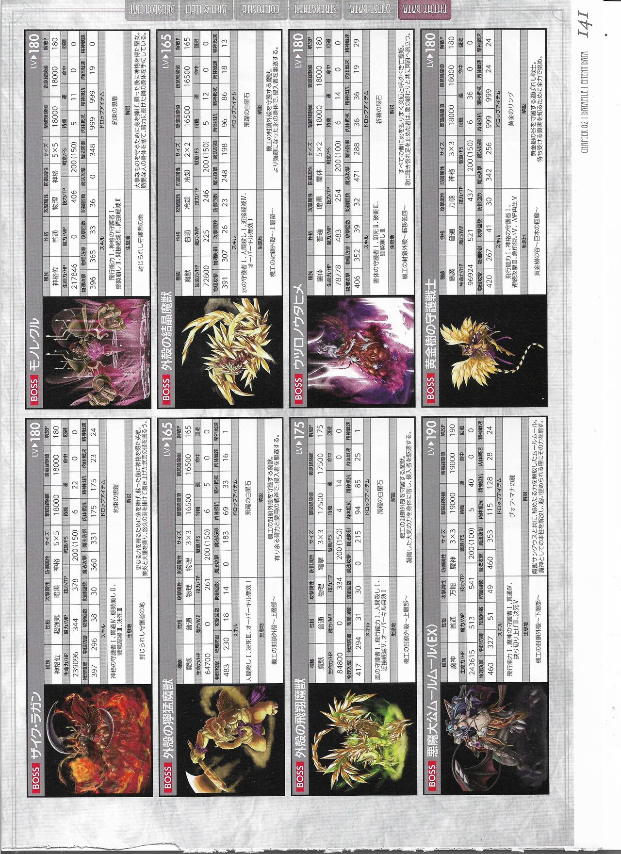 Tenbin no La DEA. ~Ikusa Megami MEMORIA~ Perfect Guidebook - Page 345