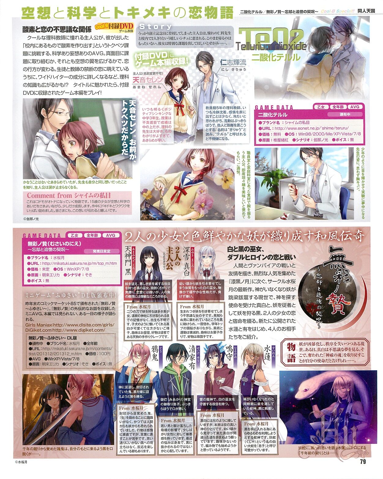 Cool-B Vol.54 2014-03 - Page 81