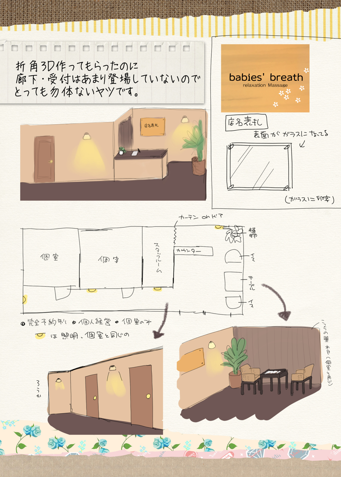 Biyaku aroma × Massage - Page 119