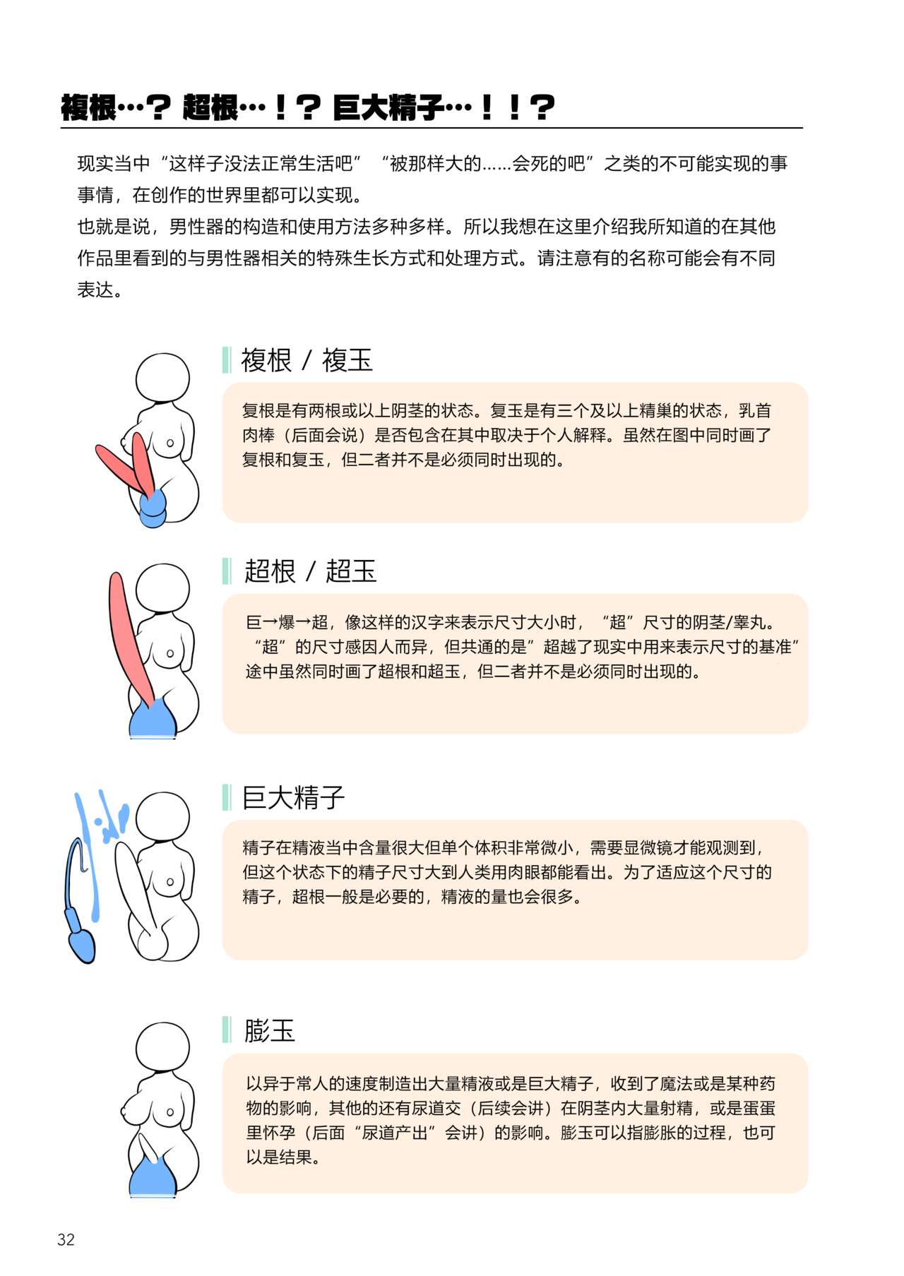 Futanari, tte Nani? - What is Futanari? - Page 32