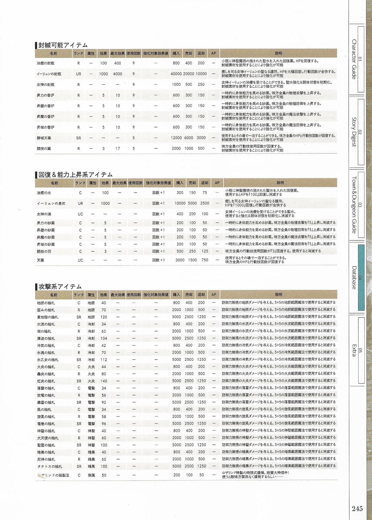 Fuukan no Grasesta Perfect Guidebook - Page 247