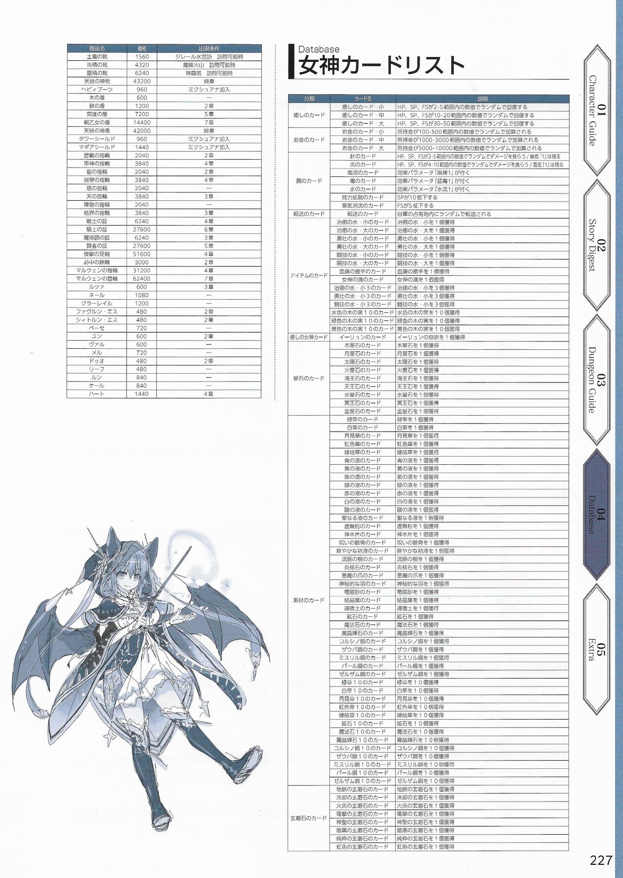 Amayui Labyrinth Meister Perfect Guidebook - Page 230