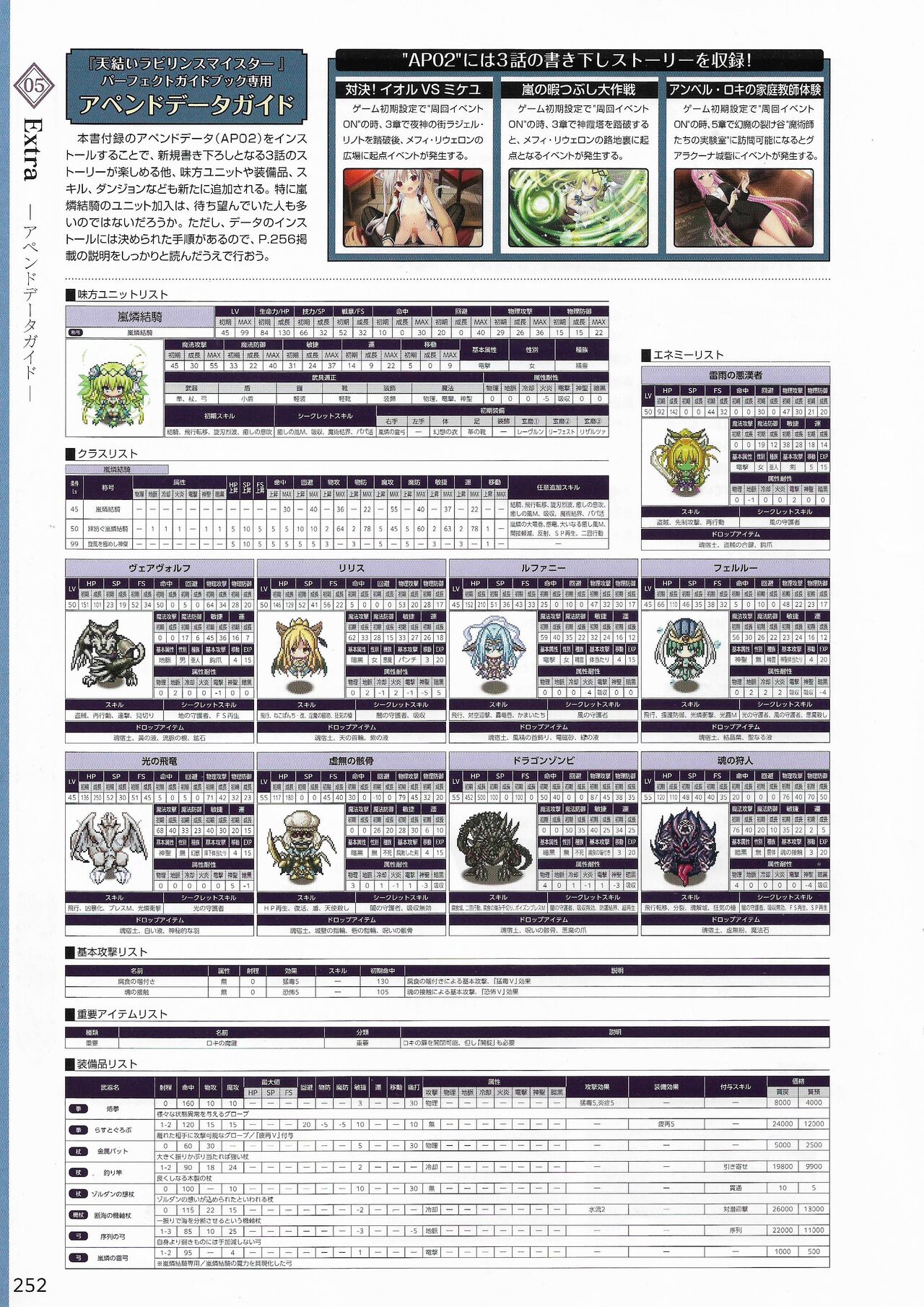 Amayui Labyrinth Meister Perfect Guidebook - Page 255