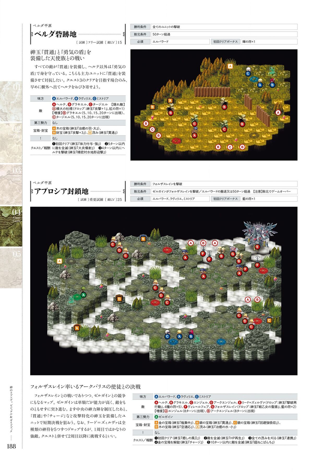 Kami No Rhapsody Perfect Guidebook - Page 187
