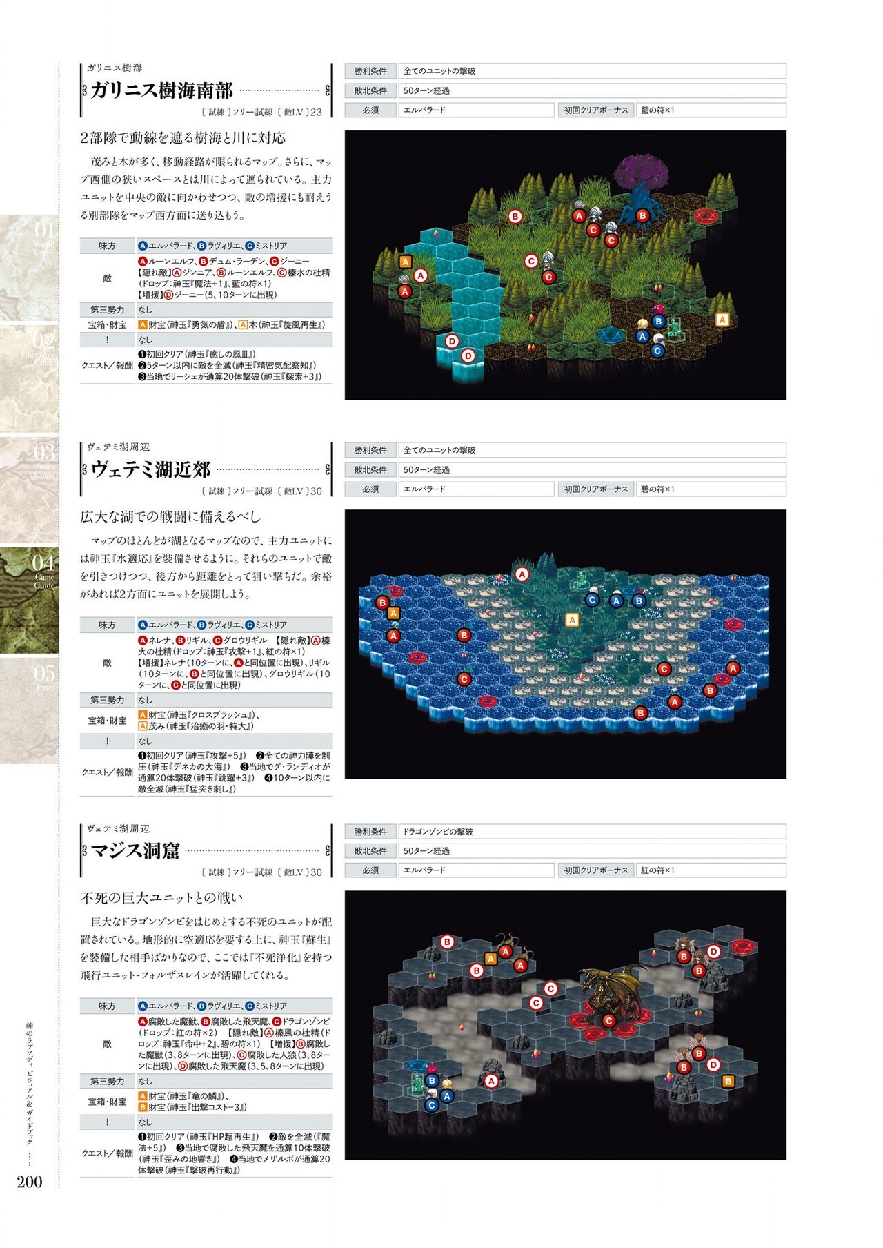 Kami No Rhapsody Perfect Guidebook - Page 199