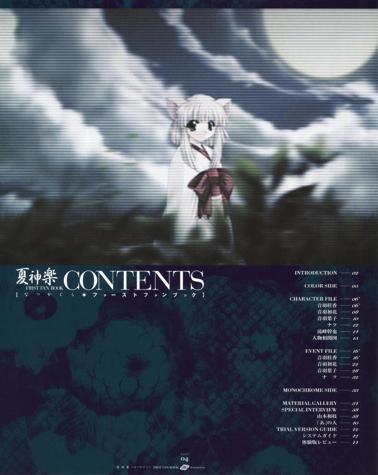 Natsukagura First Fan Book - Page 11