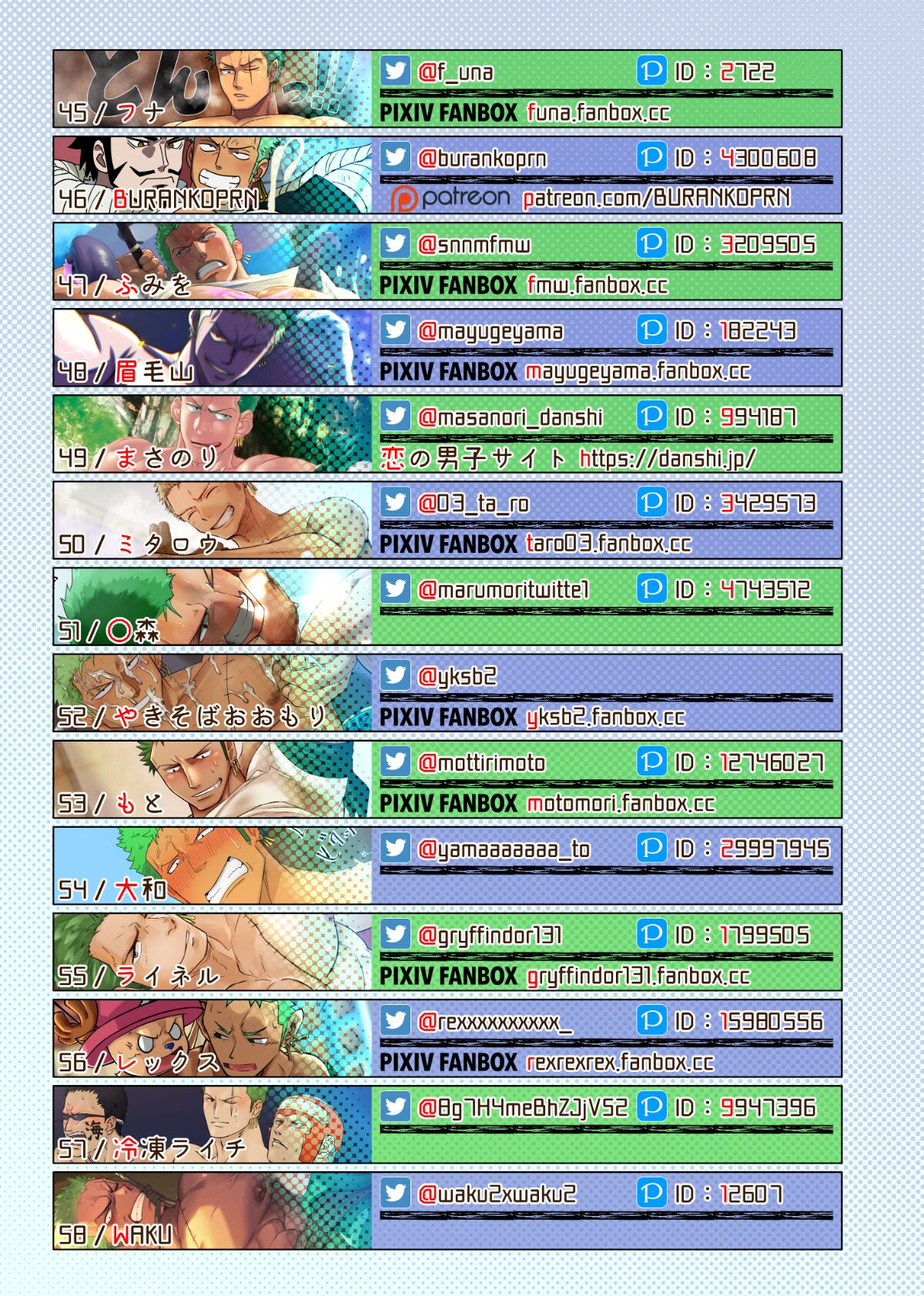 Roronoa Zoro Only Anthology 'Z' - Page 64