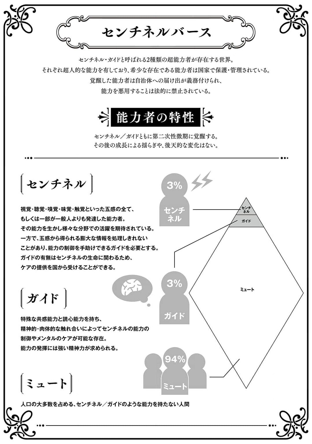 Kimi to Oboreru Eden no Yoake | 和你醉生梦死在伊甸园的黎明时分 act.1-2 - Page 42