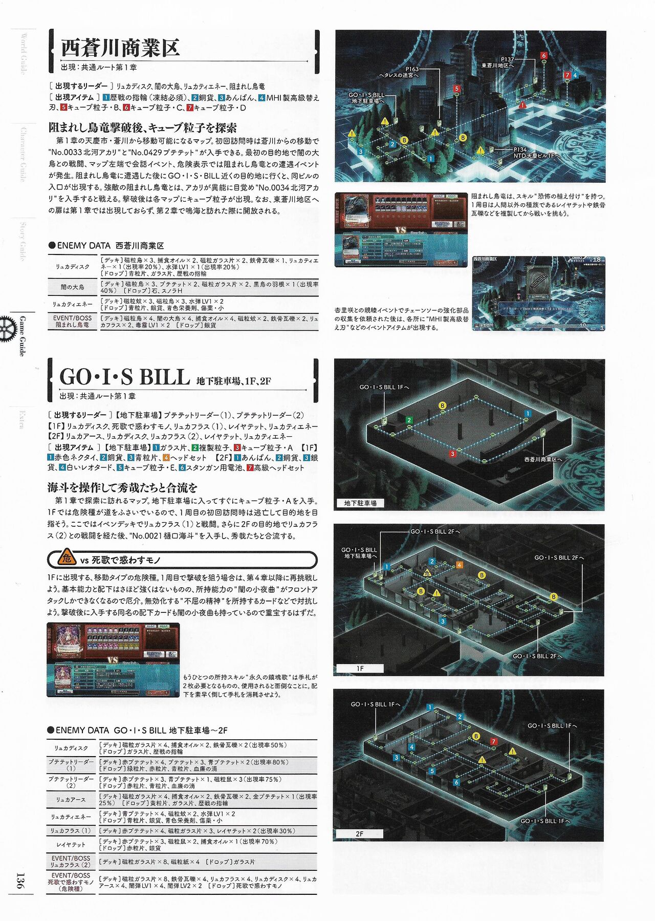 Soukoku no Arterial Perfect Guidebook - Page 139