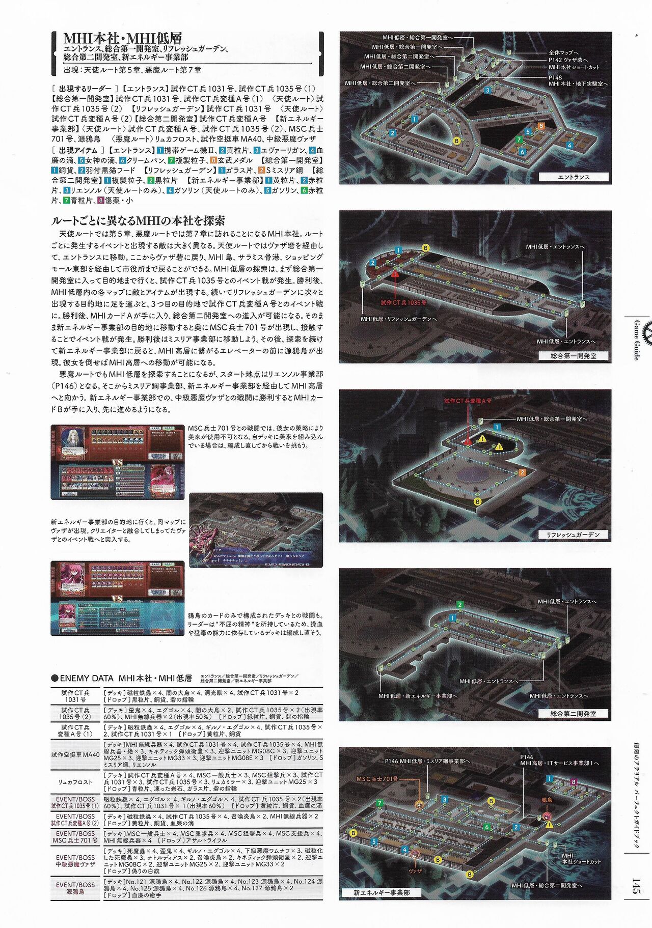 Soukoku no Arterial Perfect Guidebook - Page 148