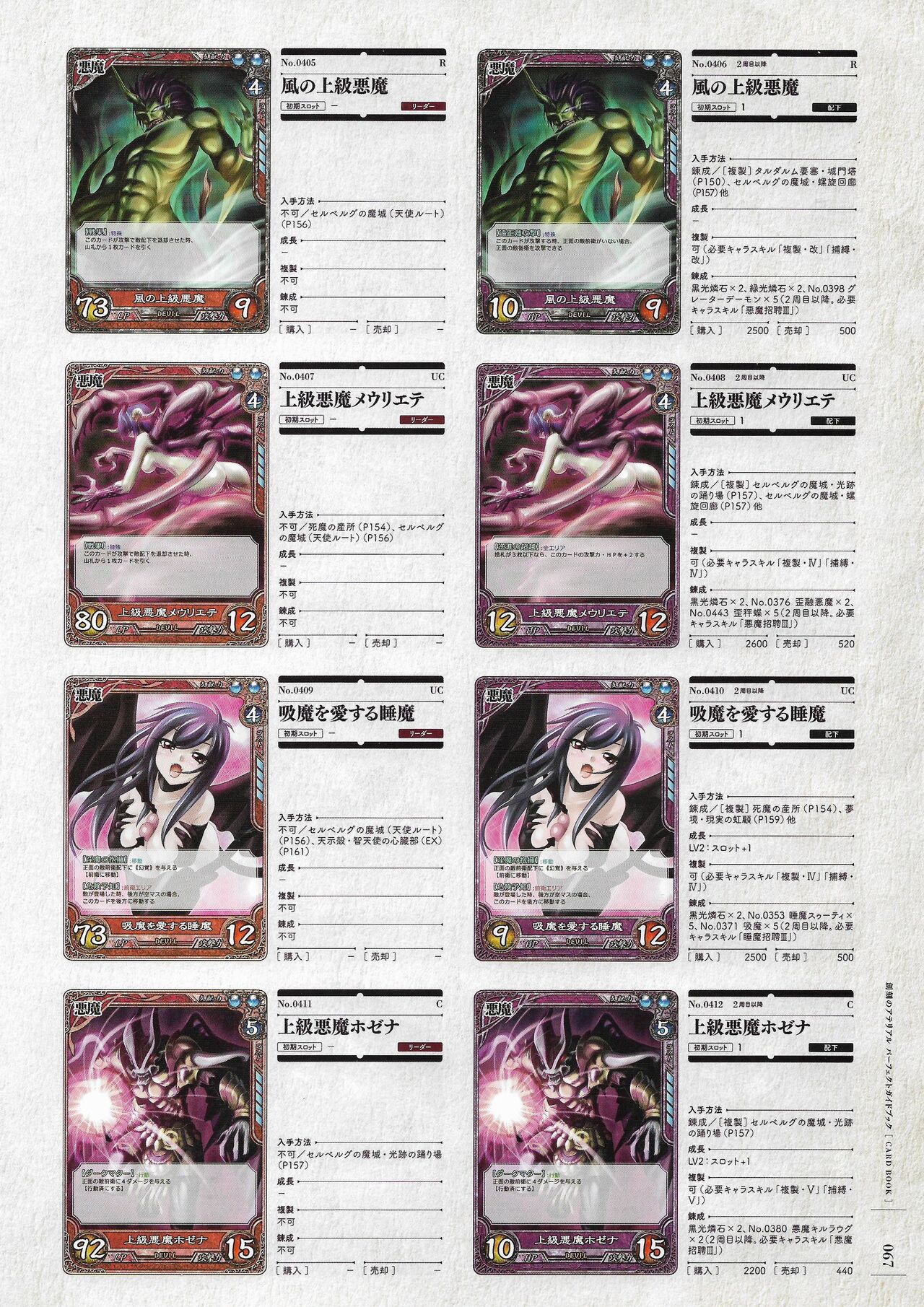 Soukoku no Arterial Perfect Guidebook - Page 278