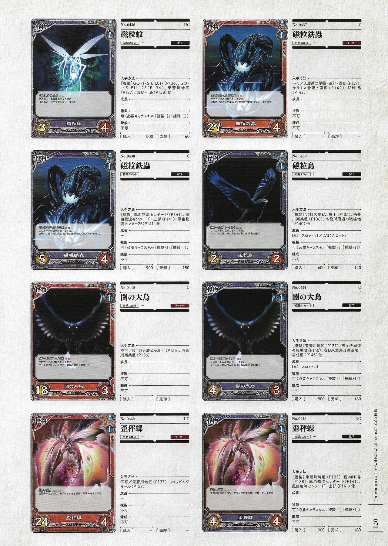 Soukoku no Arterial Perfect Guidebook - Page 282