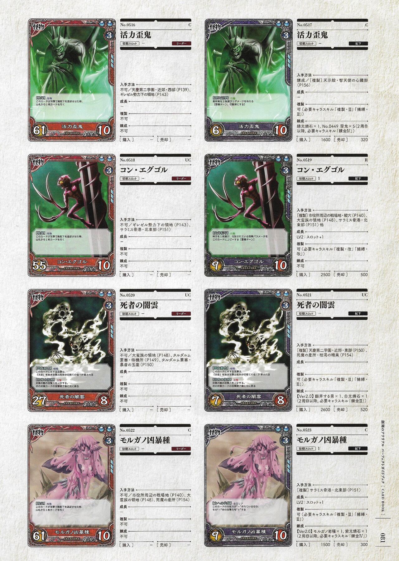 Soukoku no Arterial Perfect Guidebook - Page 292