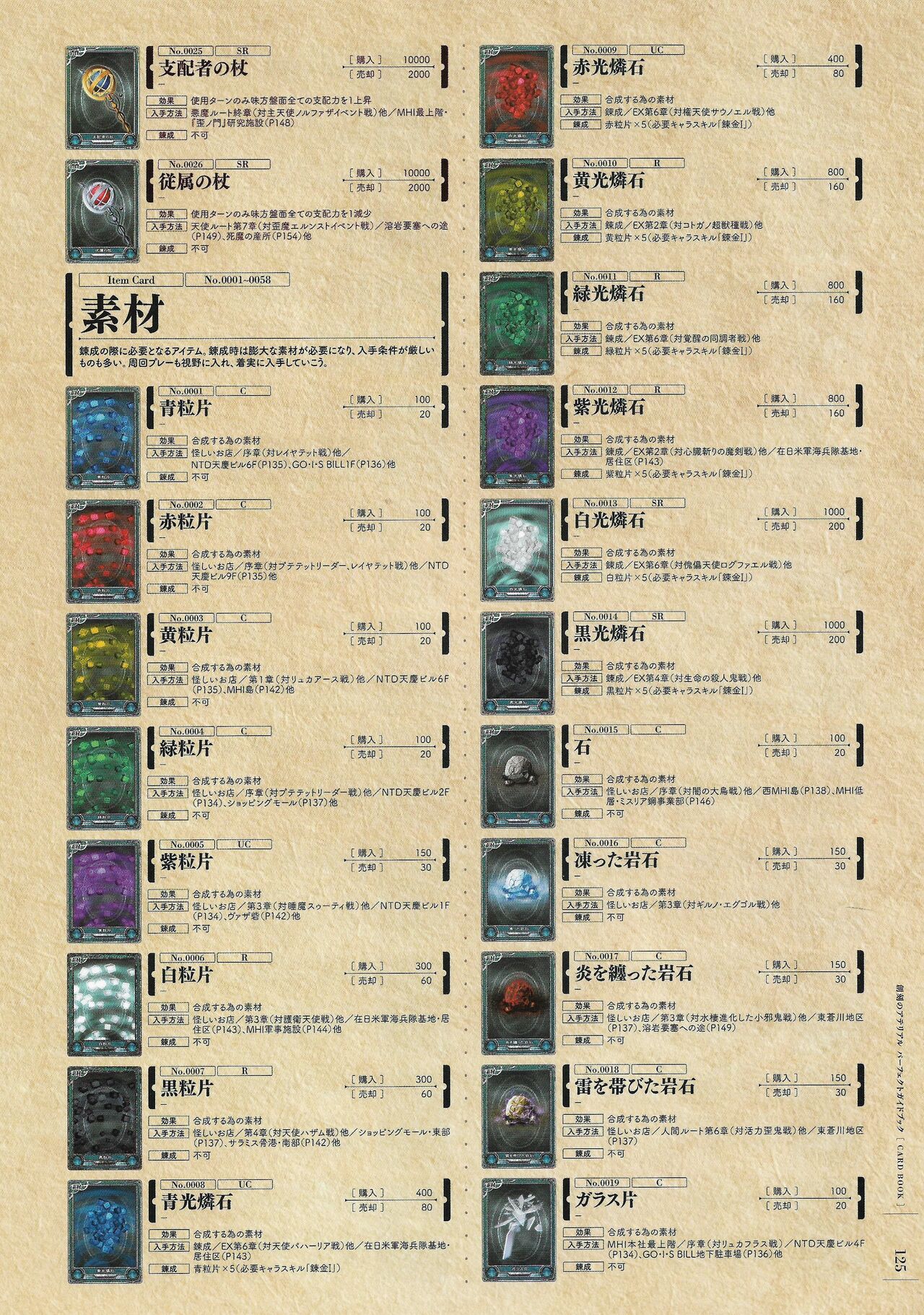 Soukoku no Arterial Perfect Guidebook - Page 336