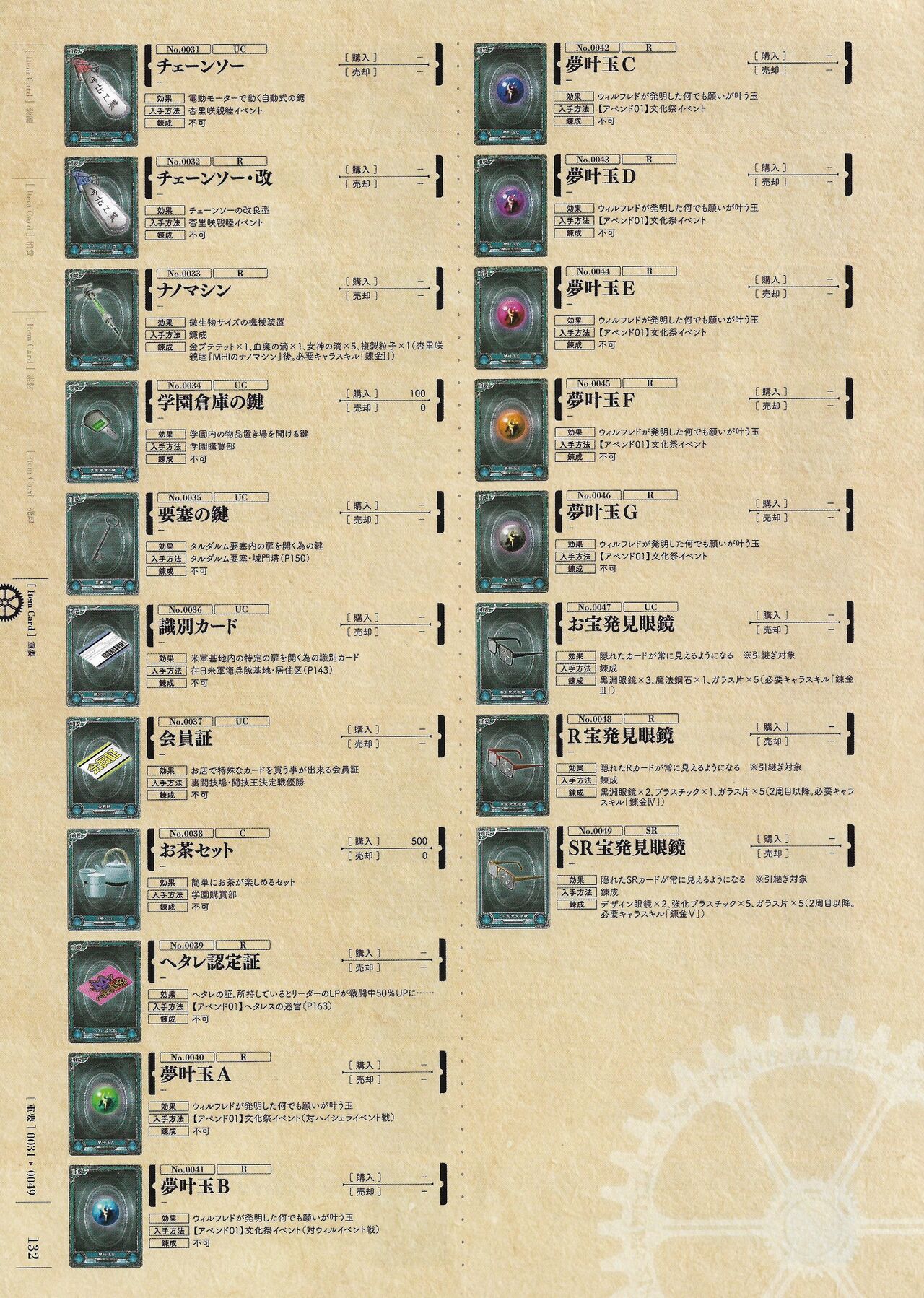 Soukoku no Arterial Perfect Guidebook - Page 343