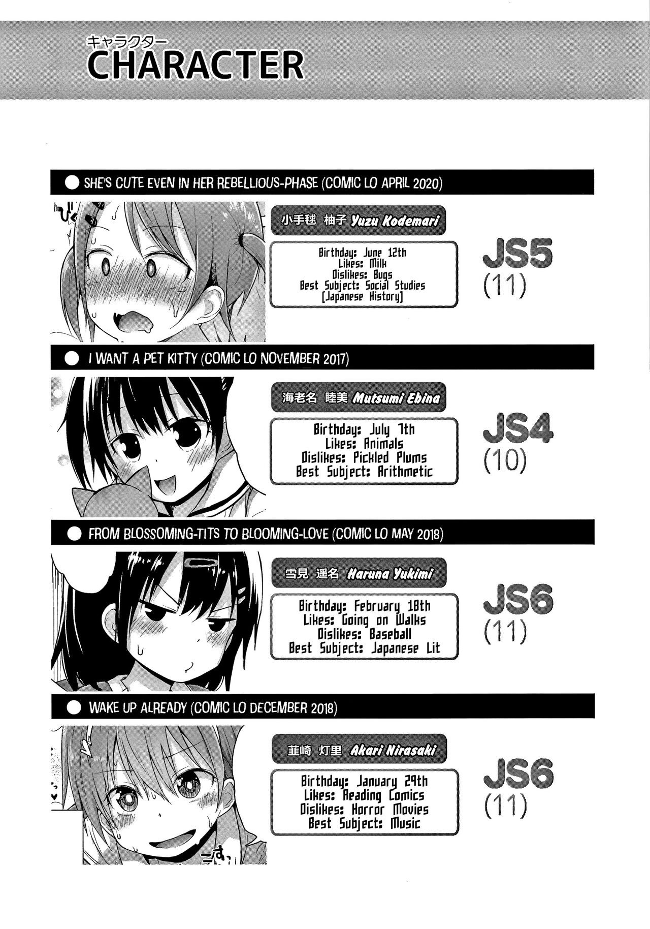 Waruiko ni Nacchatta? - Page 192