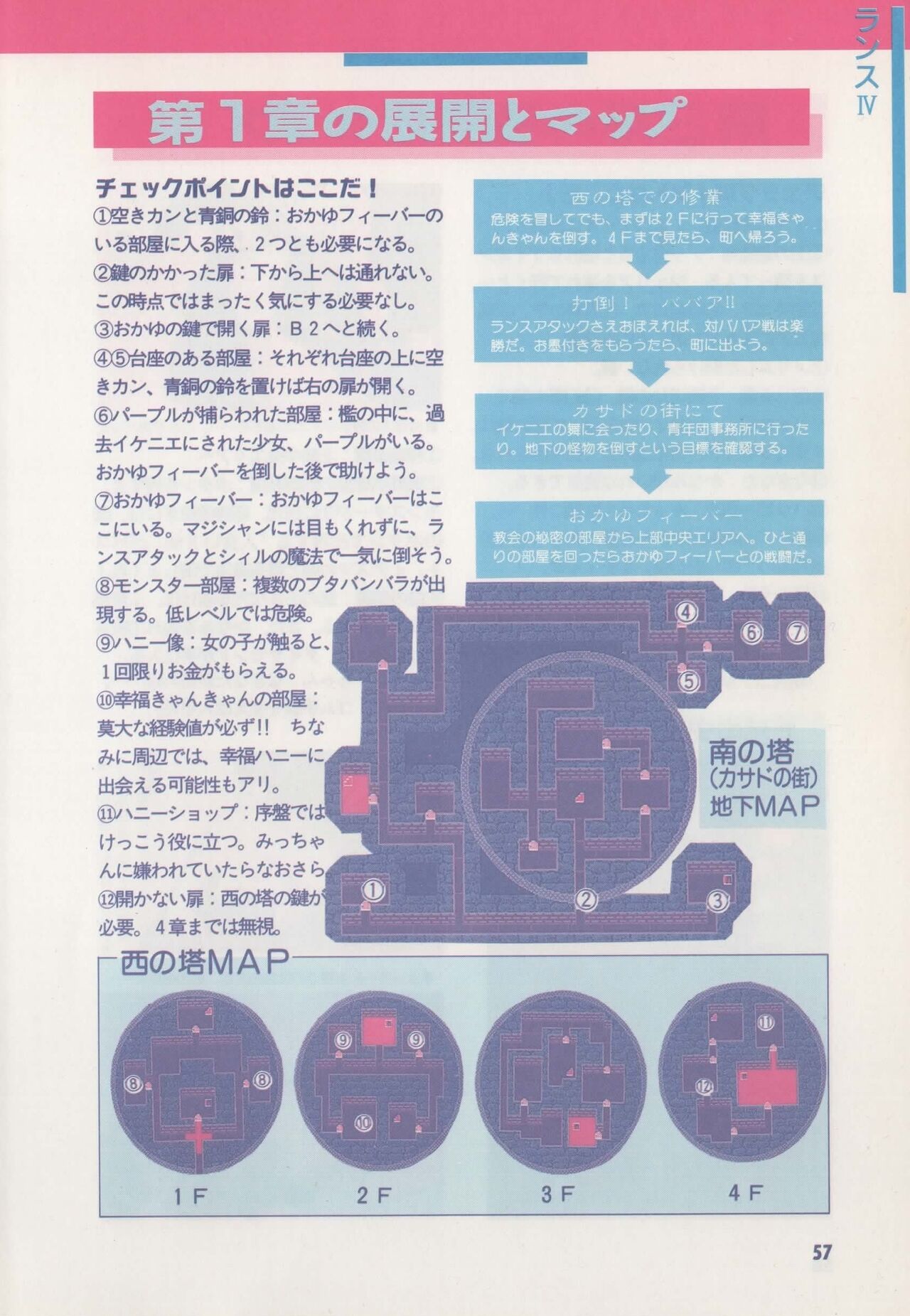 Official Alicesoft Full Completion Guide - Page 62