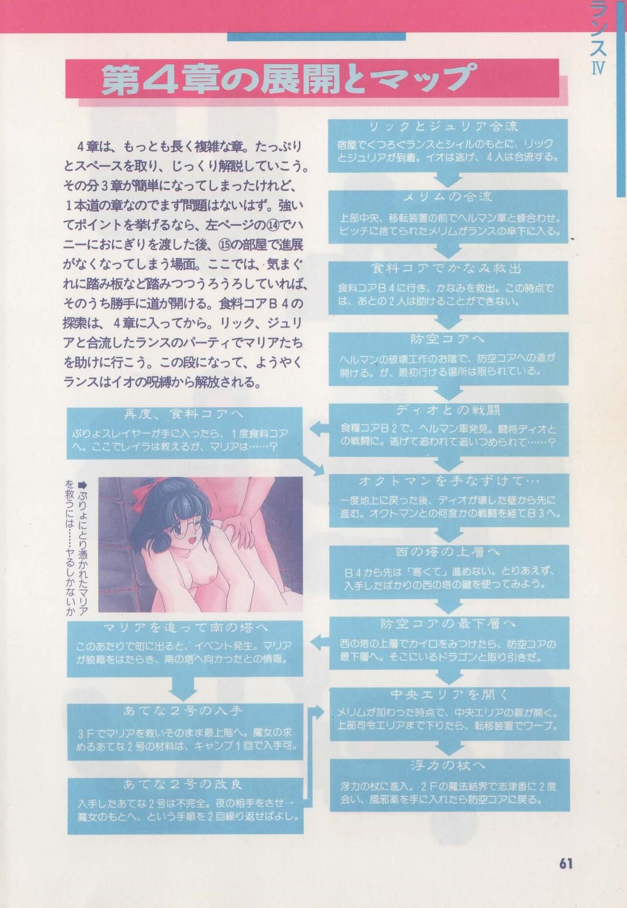 Official Alicesoft Full Completion Guide - Page 66