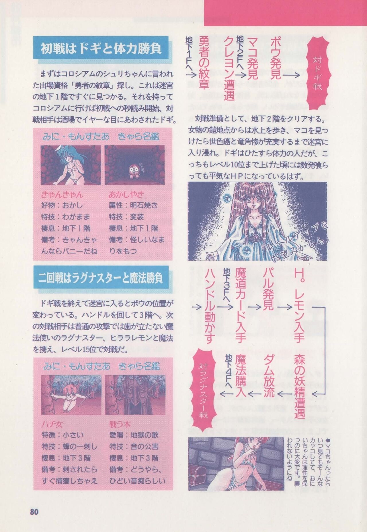 Official Alicesoft Full Completion Guide - Page 85