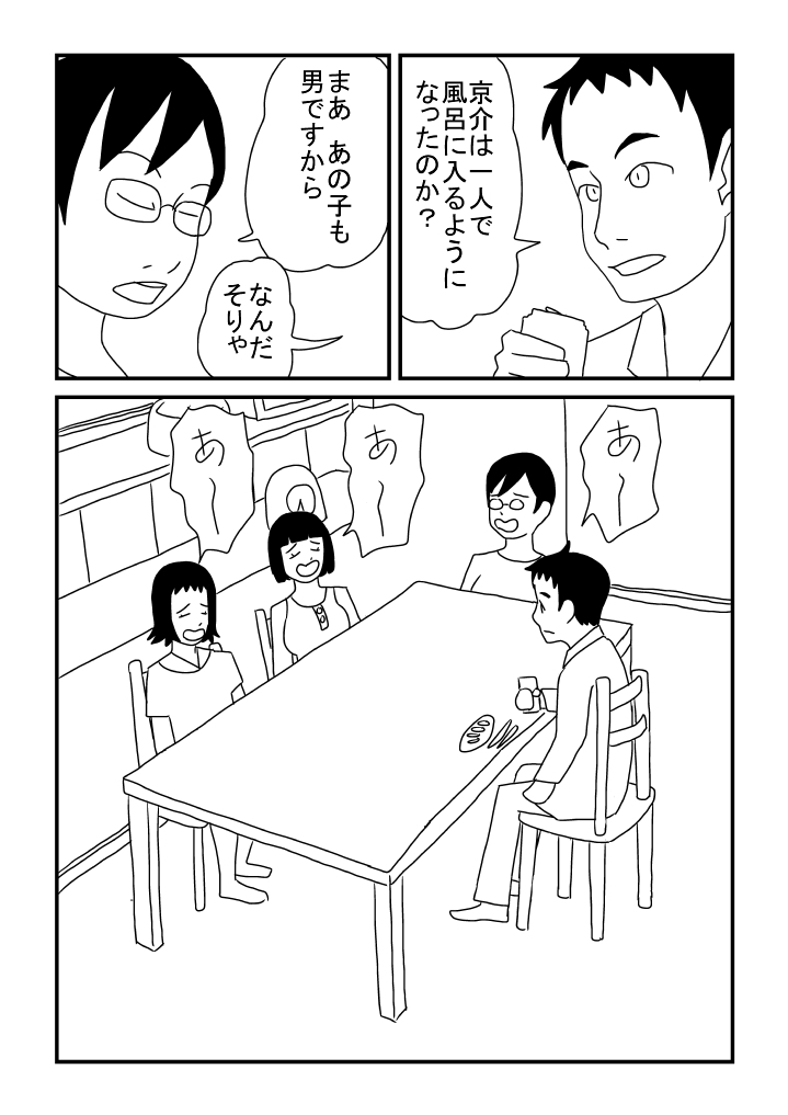 Kyou-chan no Ofuro Touban - Page 23