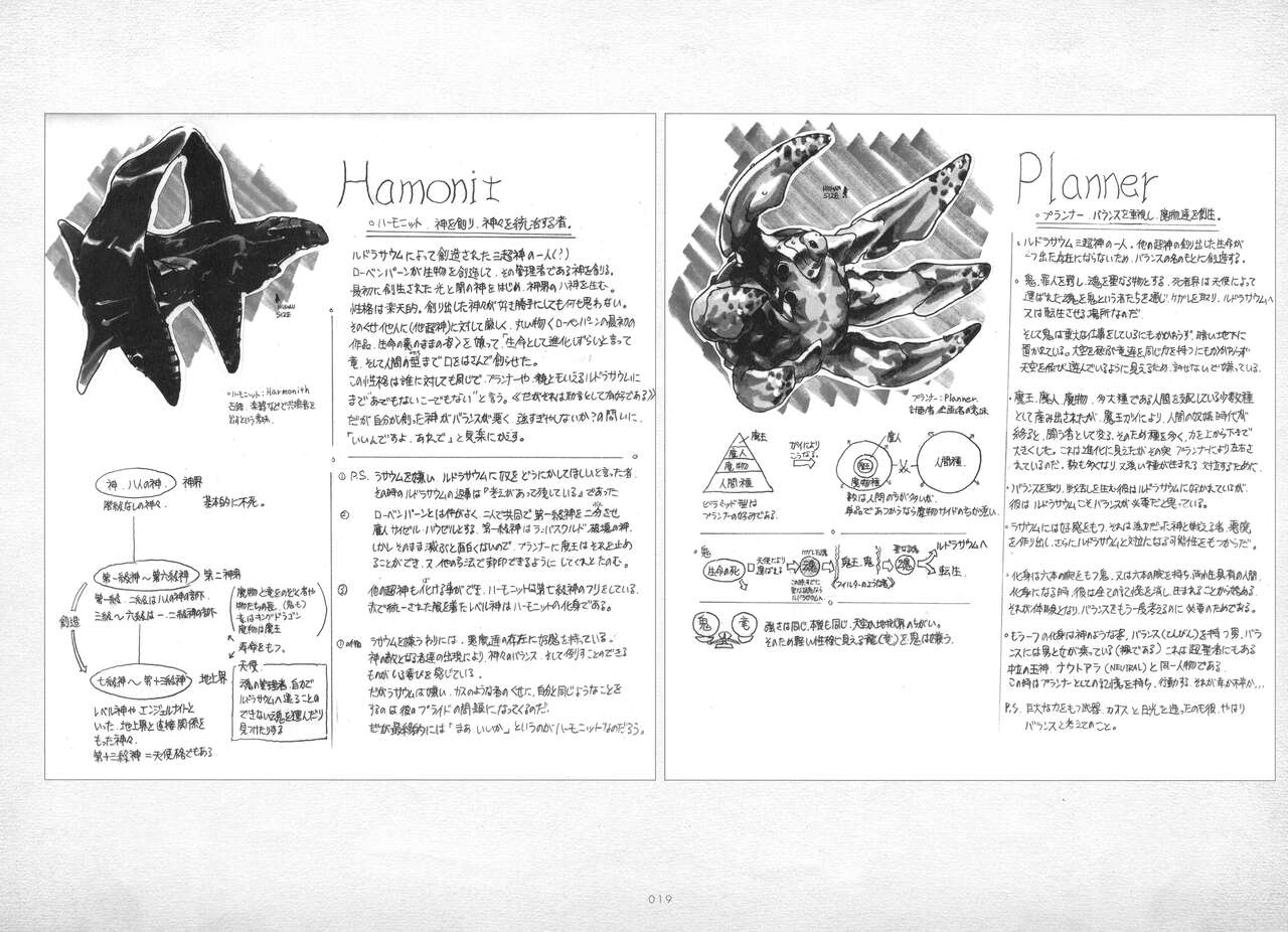 ALICESOFT ORION SCRIBBLES with CROQUIS ULTIMATE EDITION VOL.3 織音計画特別版  ラフ画集 - Page 20