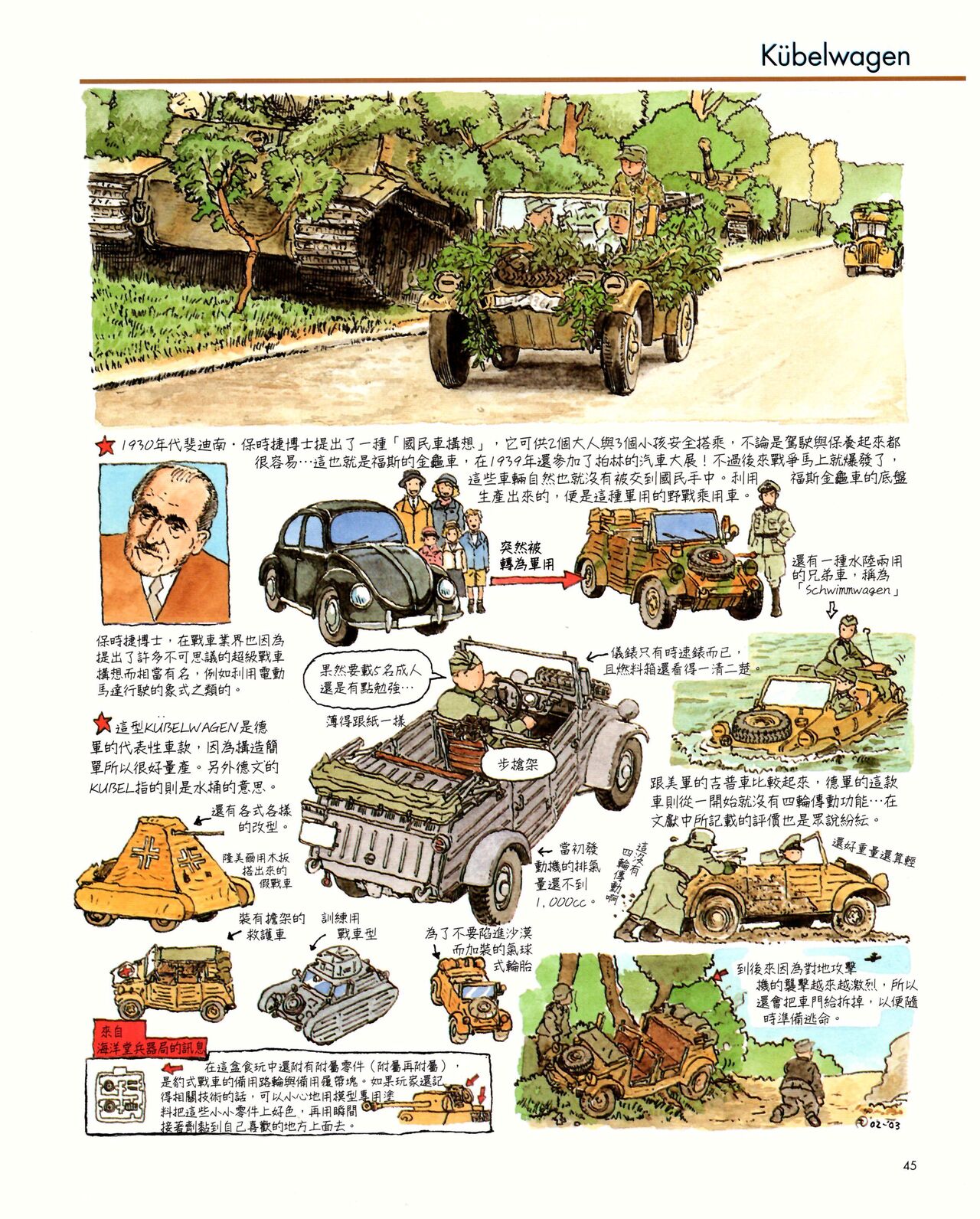世界戰車博物館圖鑑(2009台版)  PANZERTALES WORLD TANK MUSEUM illustrated - Page 45
