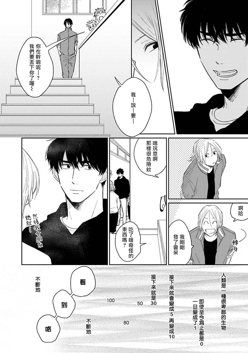 Suki ni Nattara Dame desu ka? | 不可以喜欢上你吗? Ch. 1-2 - Page 24