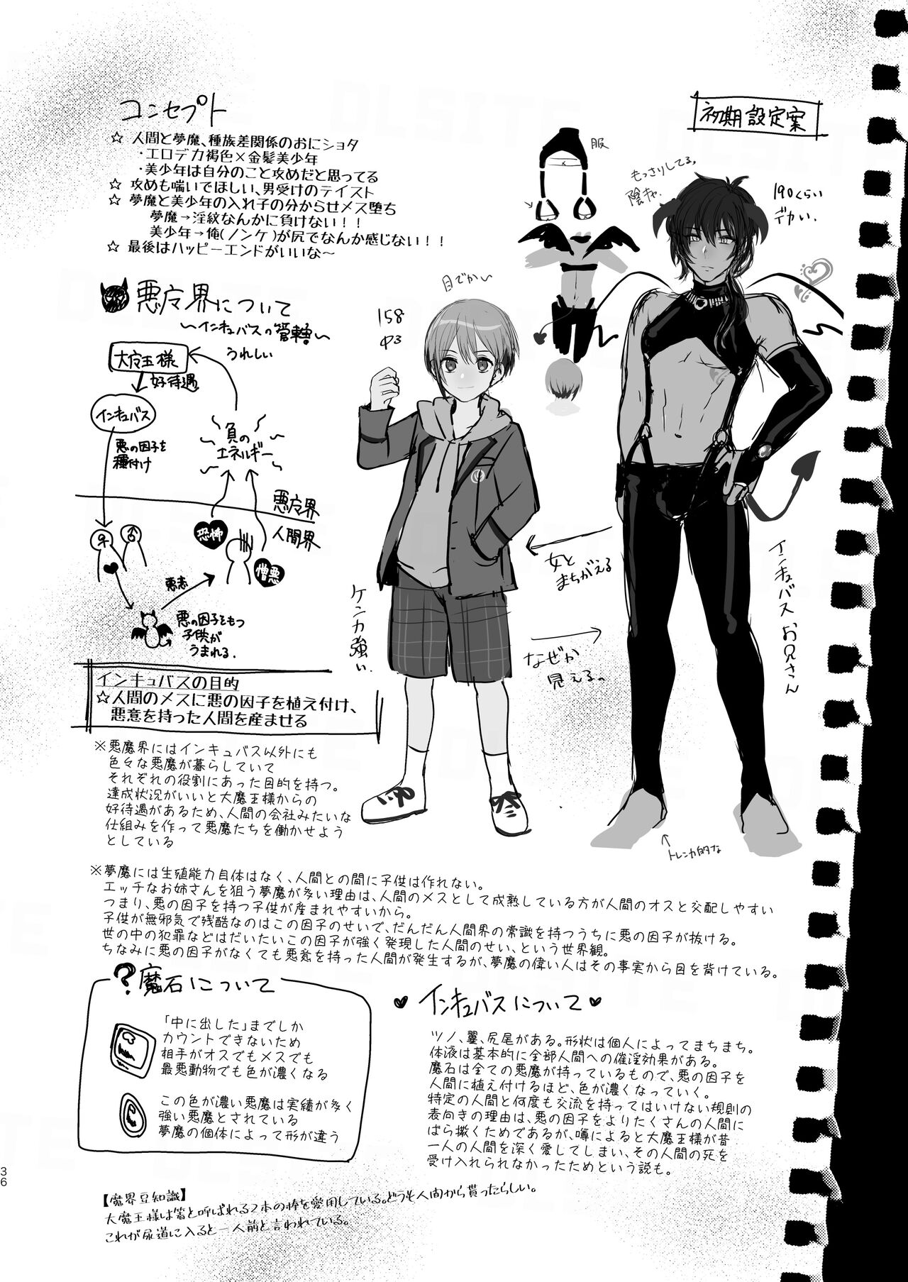 Ochikobare Incubus no Chuusen - Page 36