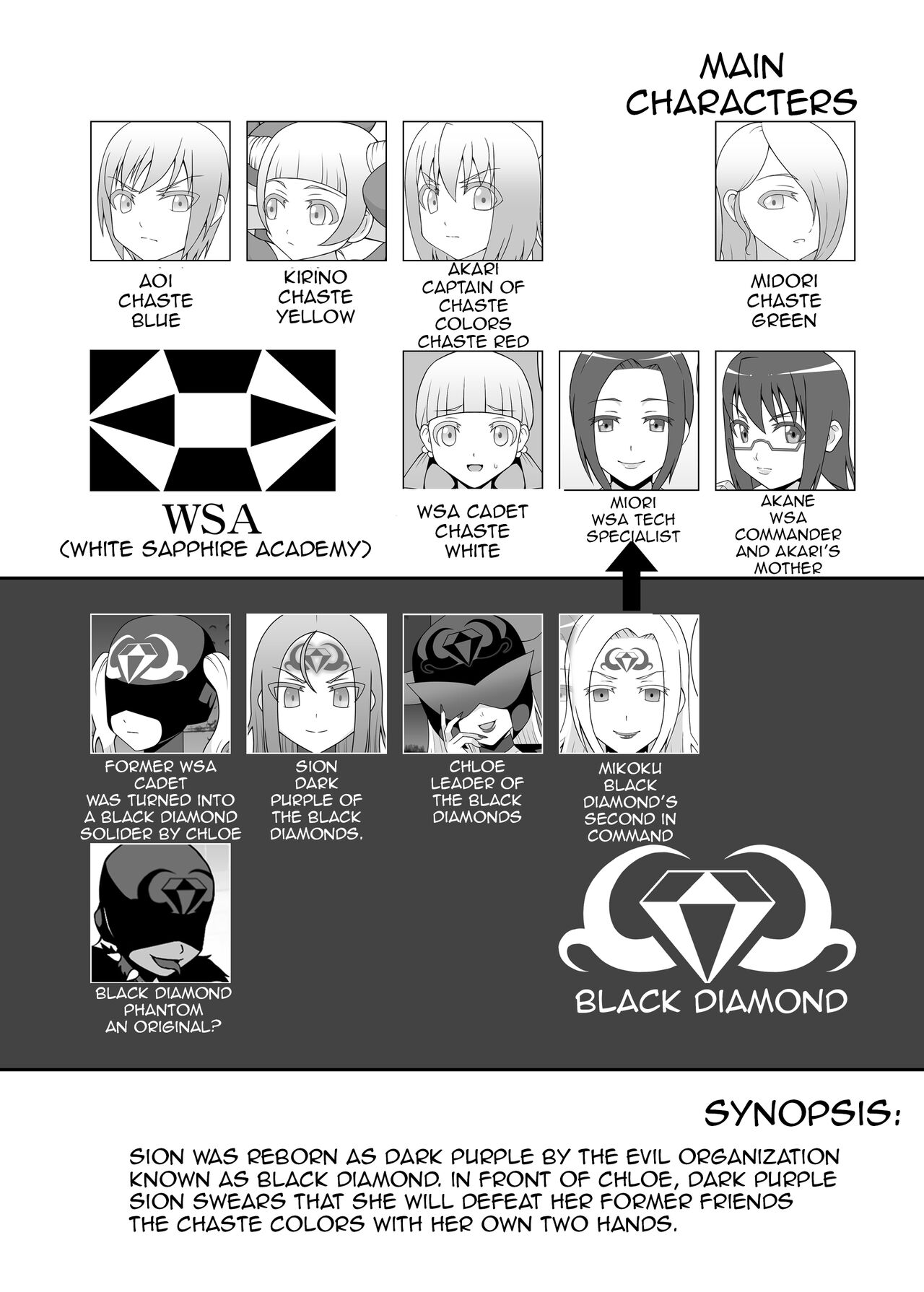 Teisou Sentai Virginal Colors Ch.3 - Page 2
