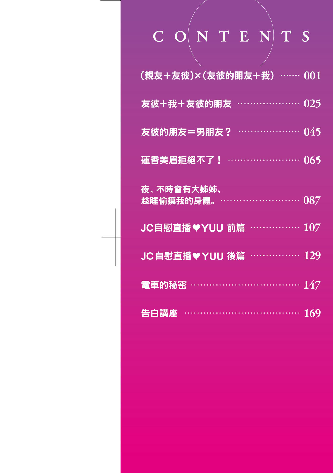 Onnanokowa Kotowarenai | 思春少女拒絕不了 - Page 3