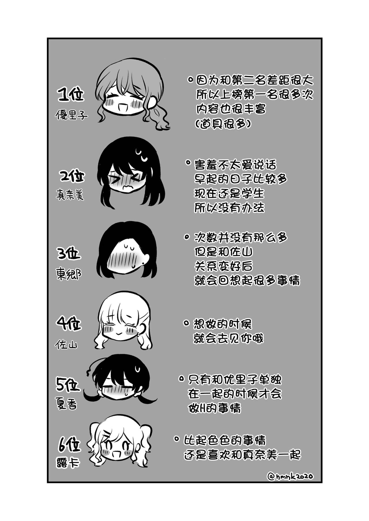 Sousaku Yuri Matome Hon 5 - Page 85