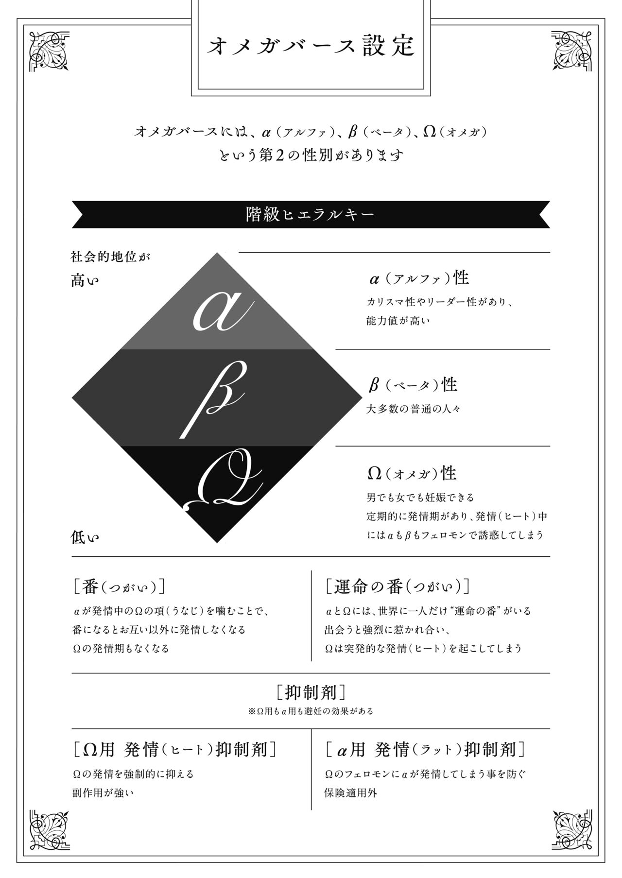 Omega for me - Page 5