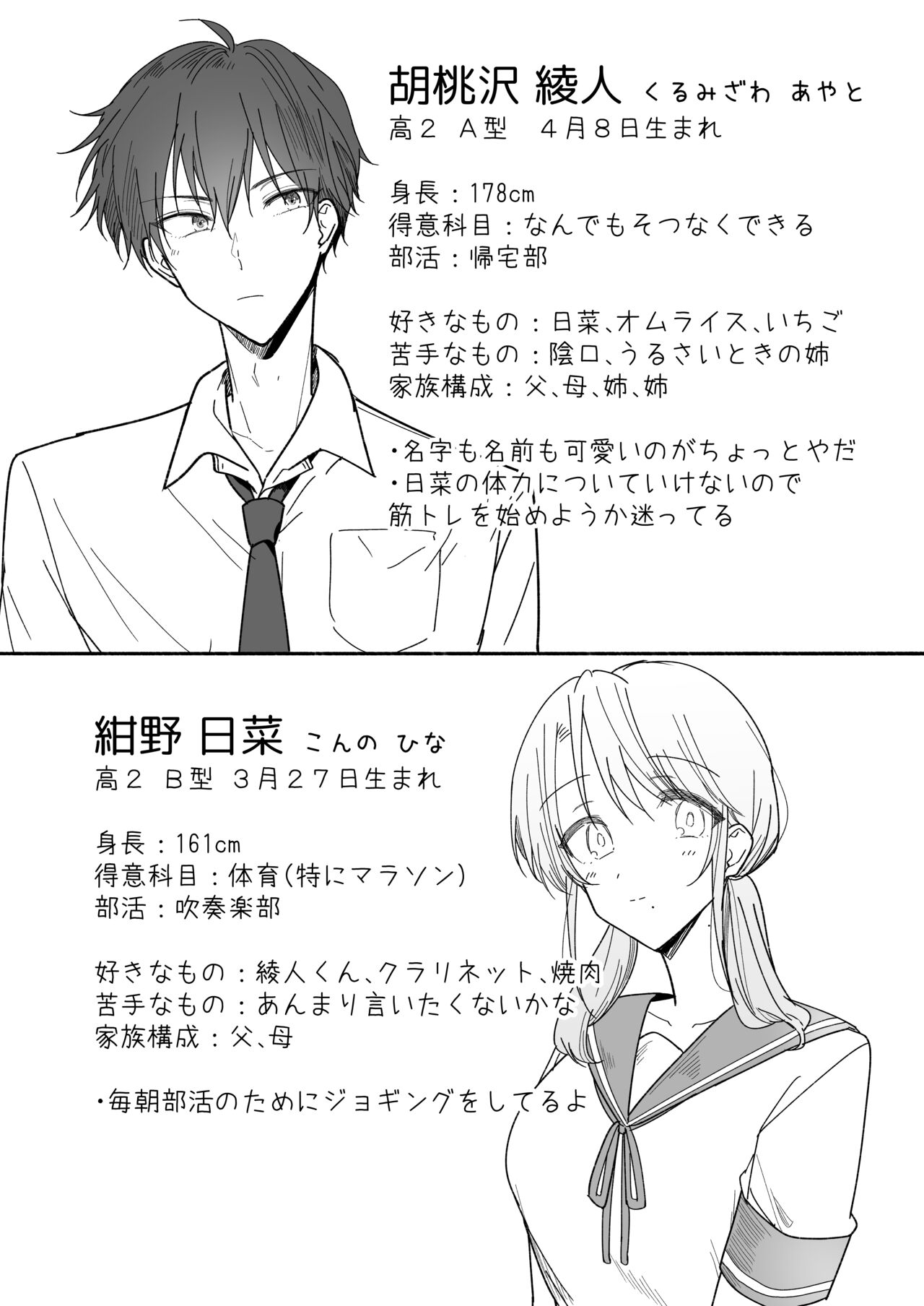Ayato-kun wa Doushitai? - Page 73
